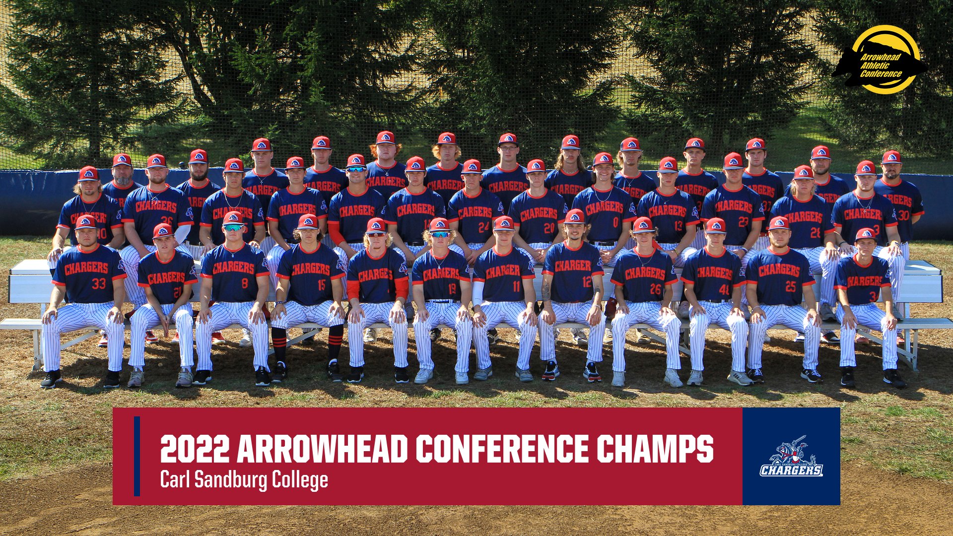 CHAMPS! Chargers Take Outright Arrowhead Conference Title With Sweep of Kishwaukee
