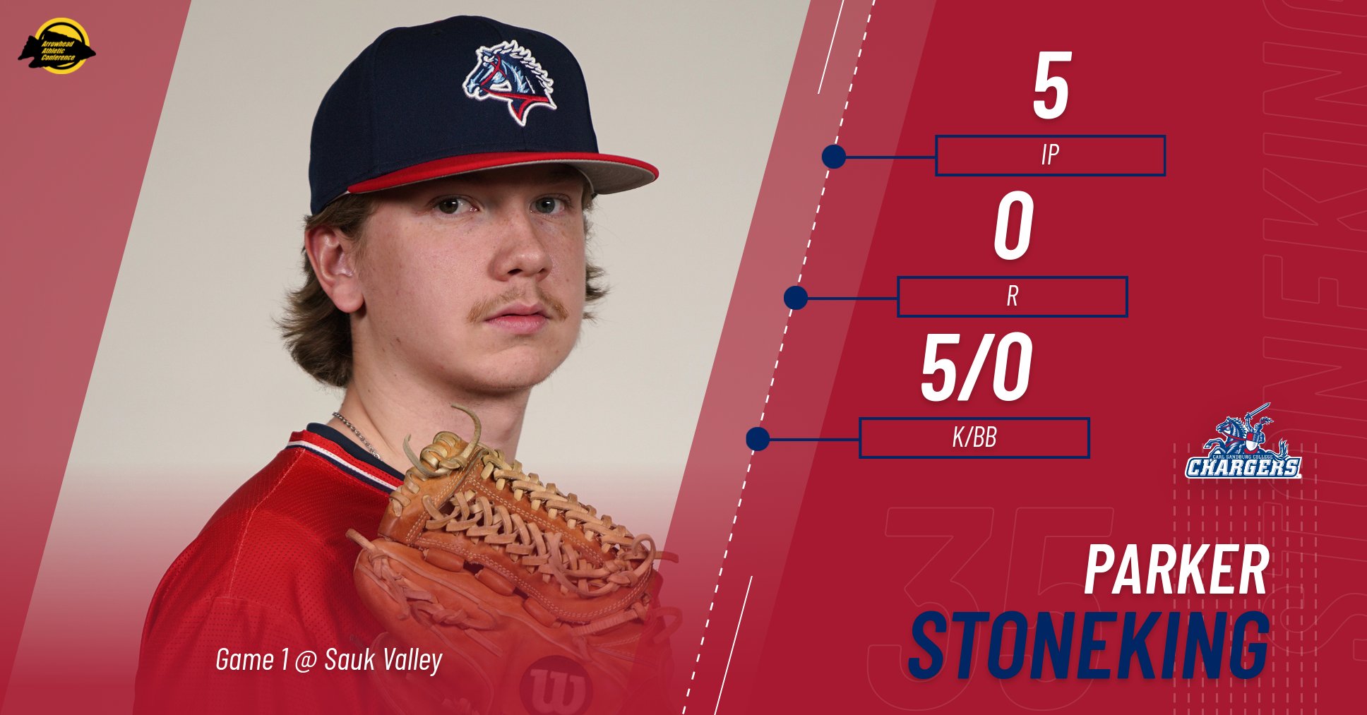 Parker Stoneking