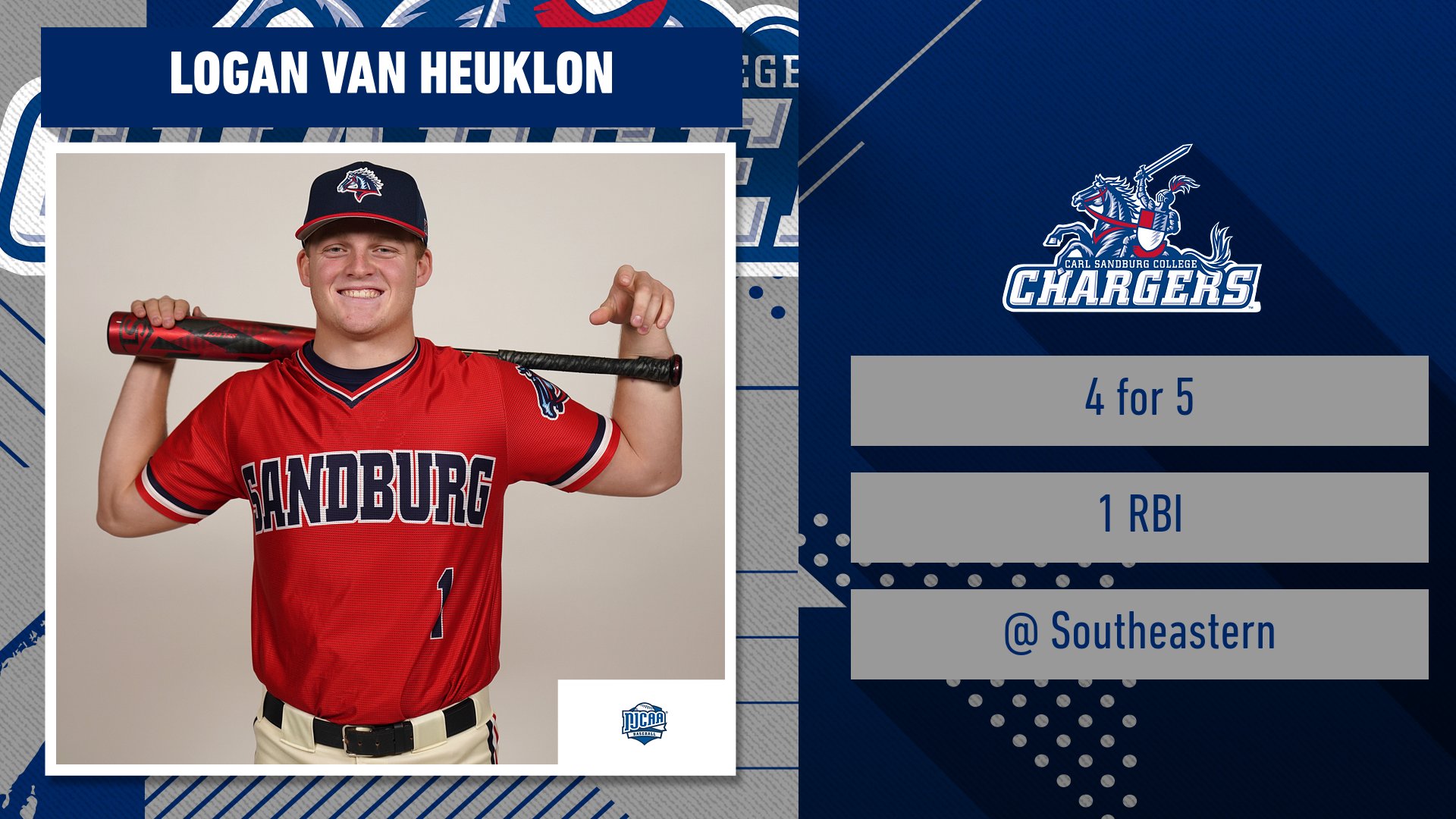 Van Heuklon has 4-Hit Night vs. No. 8 Blackhawks