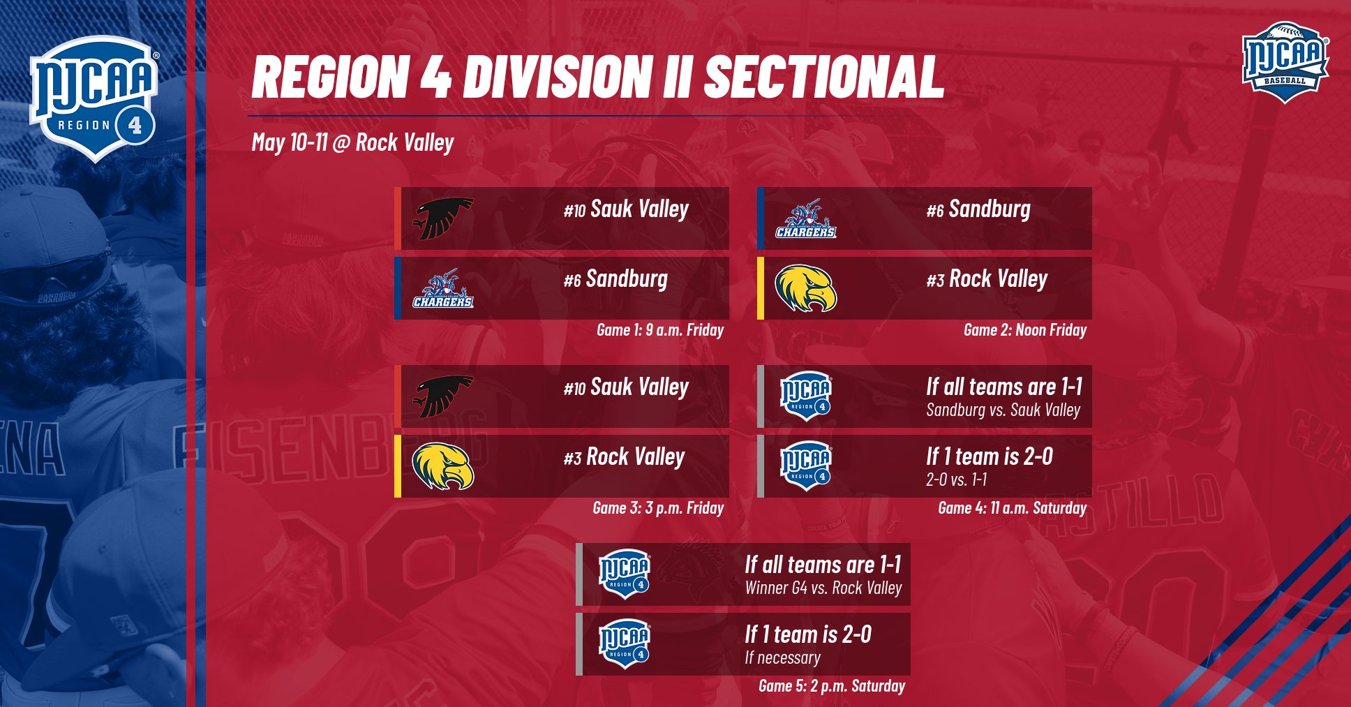 Sandburg baseball starts Region 4 sectional Friday at Rock Valley