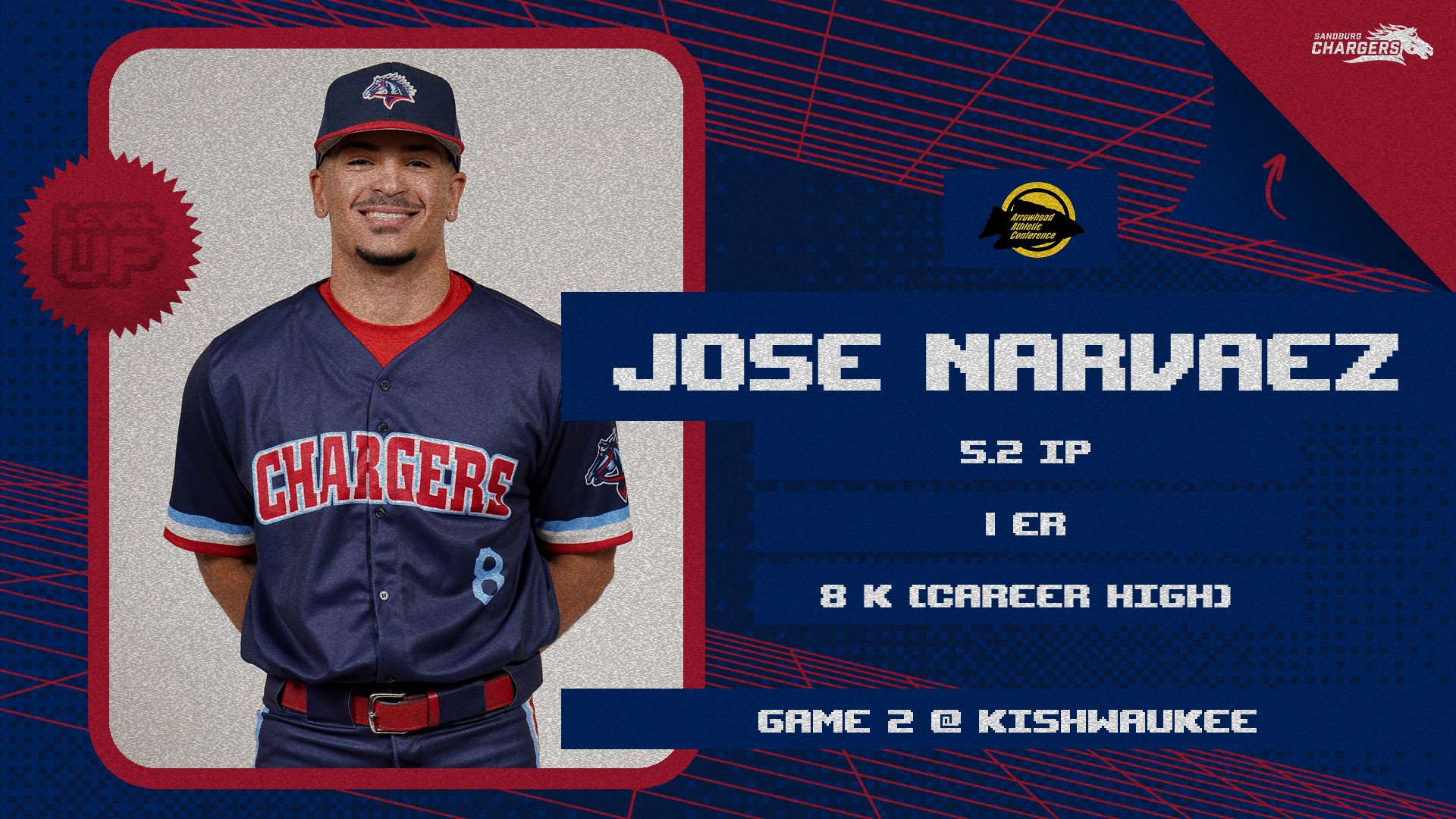 Chargers get great outings from Trinidad, Narvaez but come up short twice to Kougars