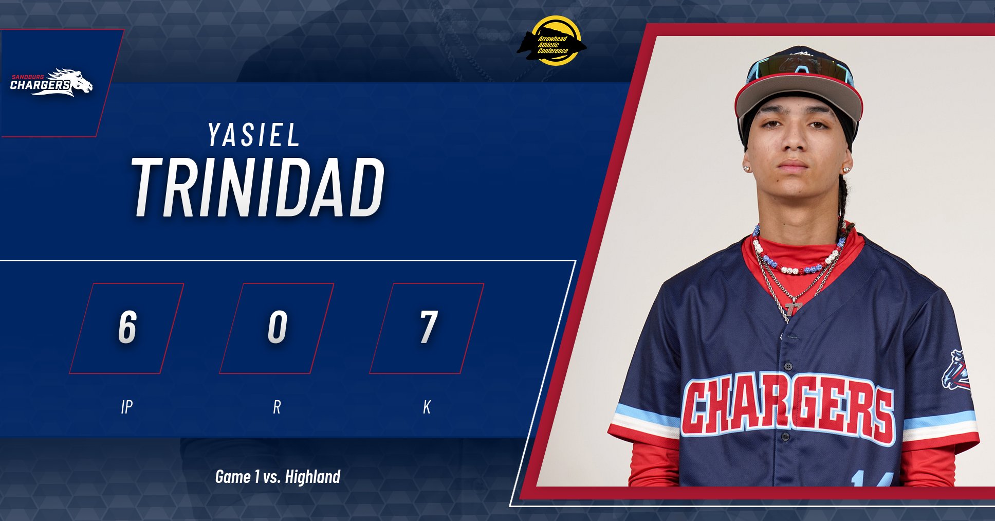 Trinidad twirls 3-hit shutout as Chargers split doubleheader with Highland