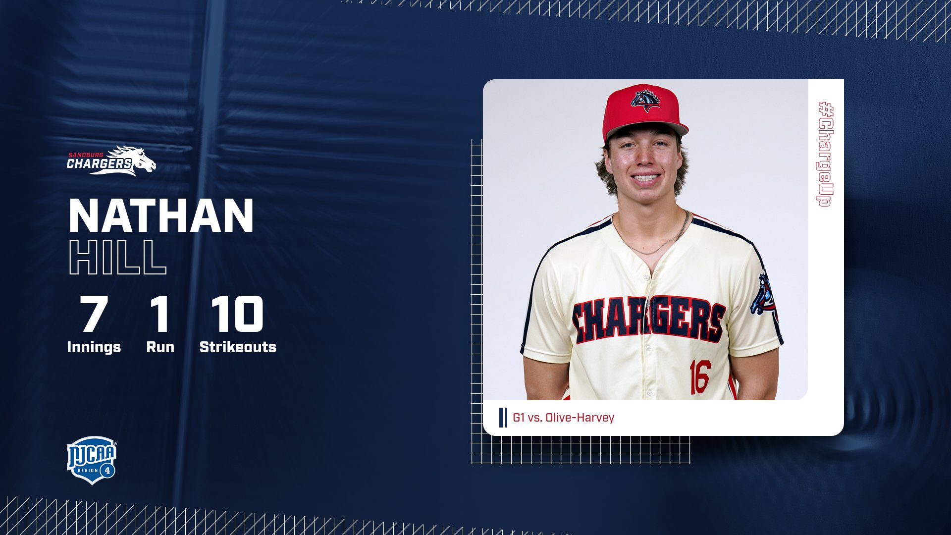 Hill fans season-high 10 in Chargers&rsquo; doubleheader sweep of Olive-Harvey