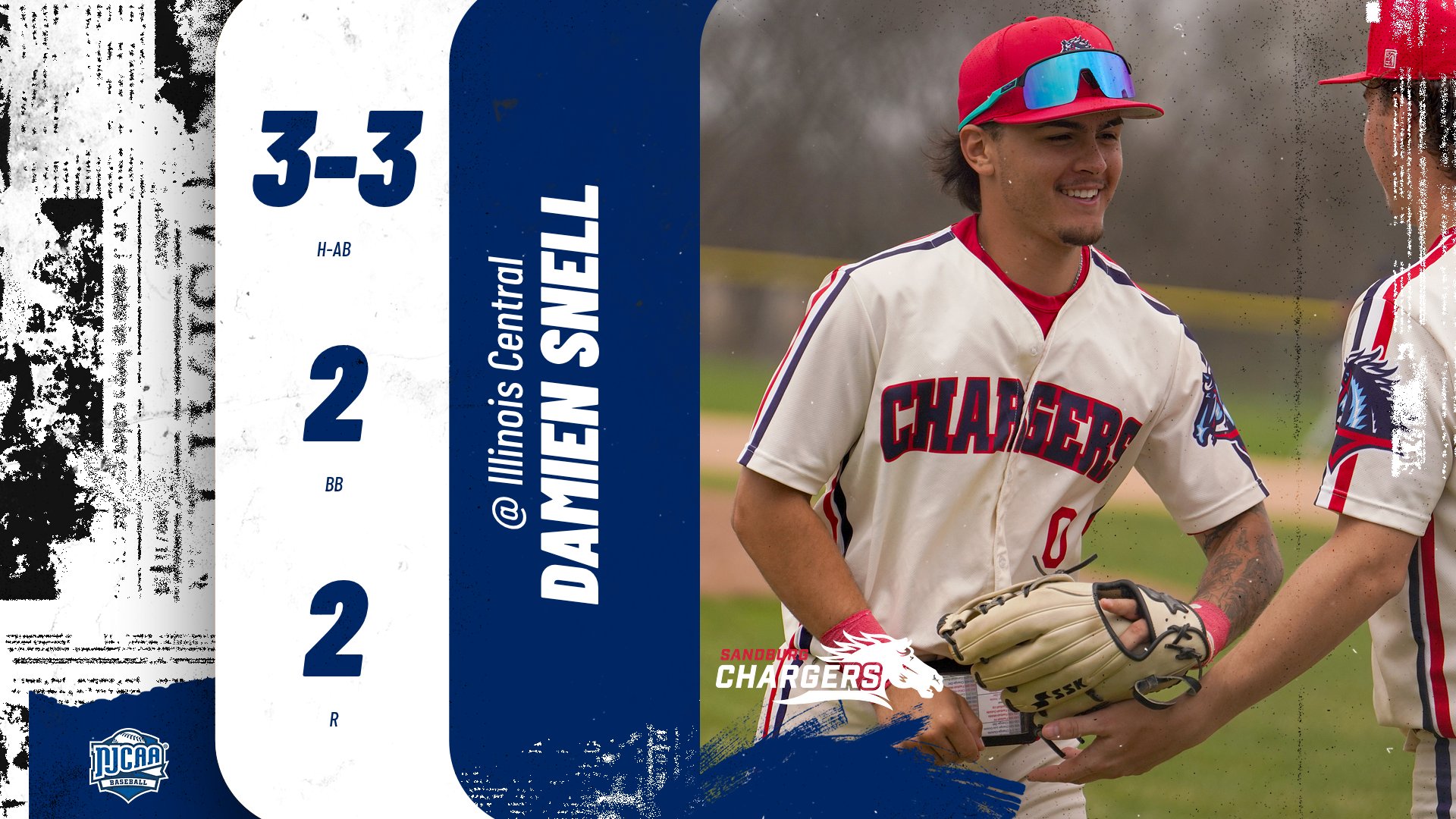 Snell reaches 5 times in Chargers&rsquo; 1-run loss to Cougars