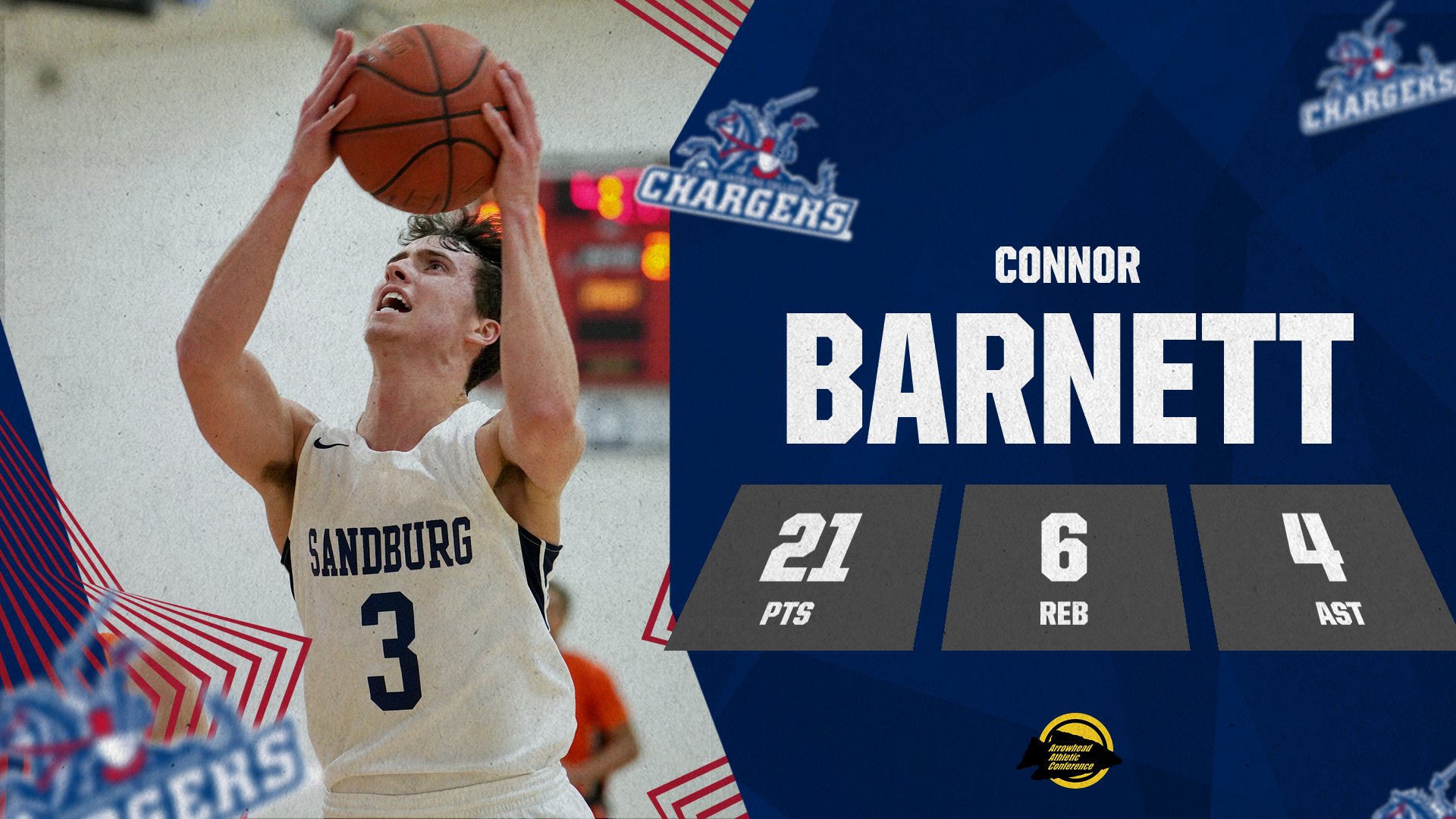 Barnett&rsquo;s Career Night Powers Chargers Past Kishwaukee