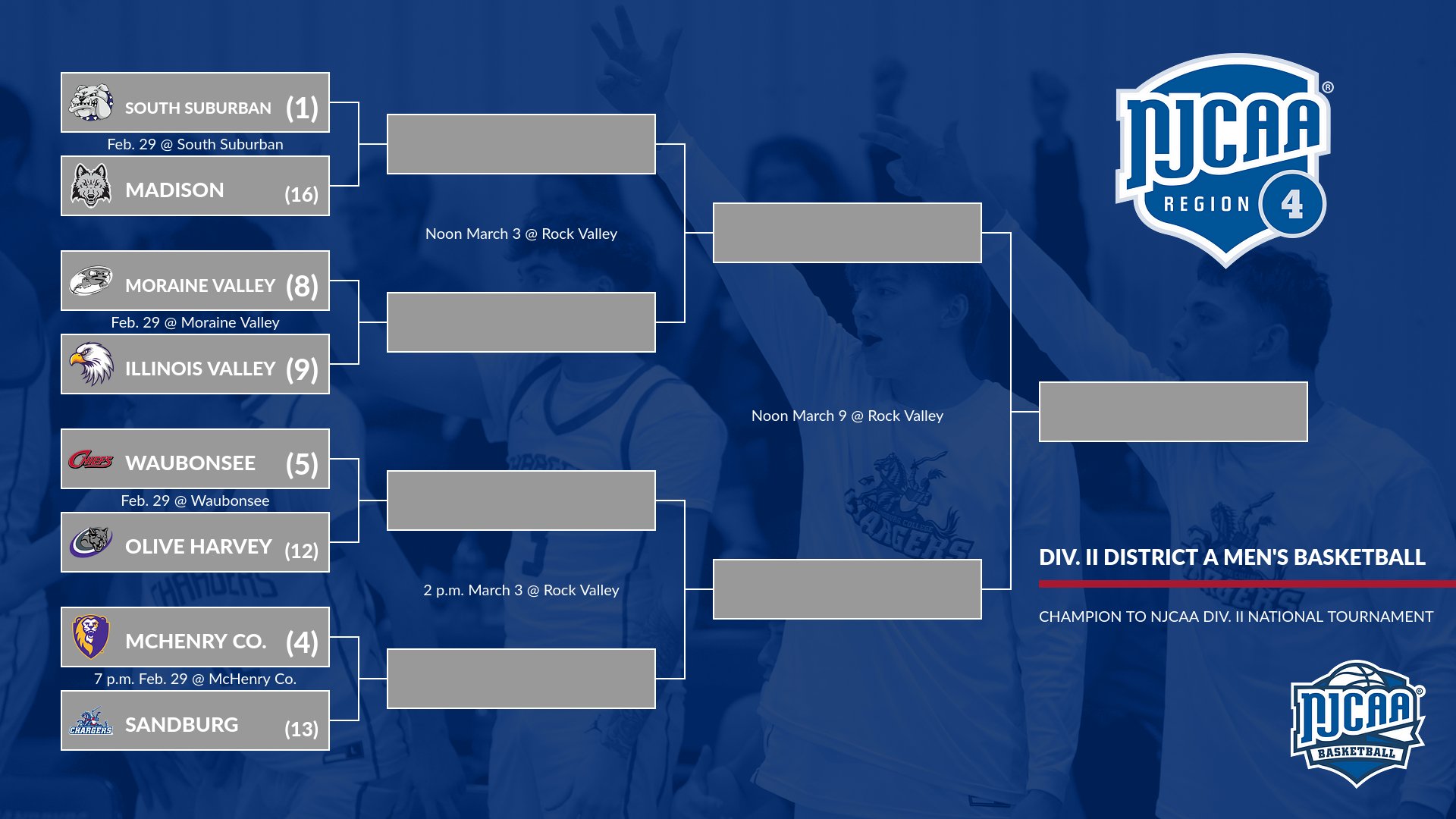 Sandburg Men Open Region 4 Tourney Thursday at McHenry County