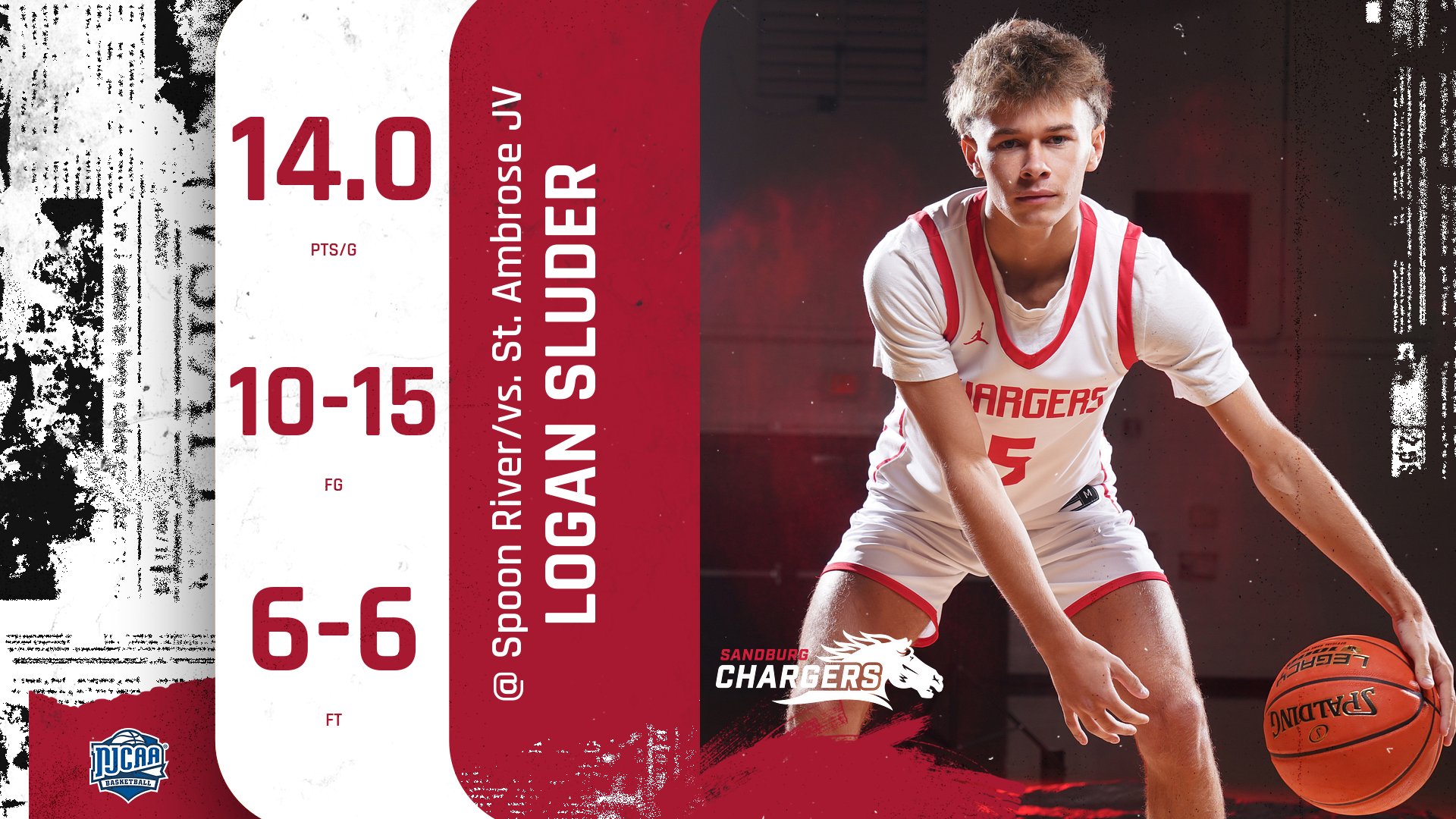 Chargers open season with back-to-back wins over Spoon River, St. Ambrose JV