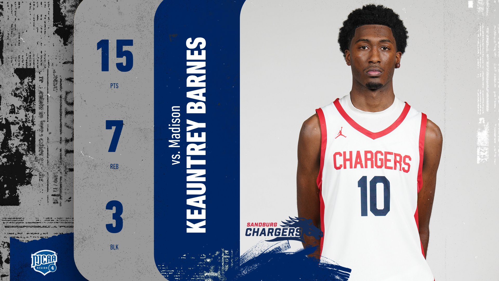 Barnes leads Chargers with 15 points, 7 boards in loss to WolfPack