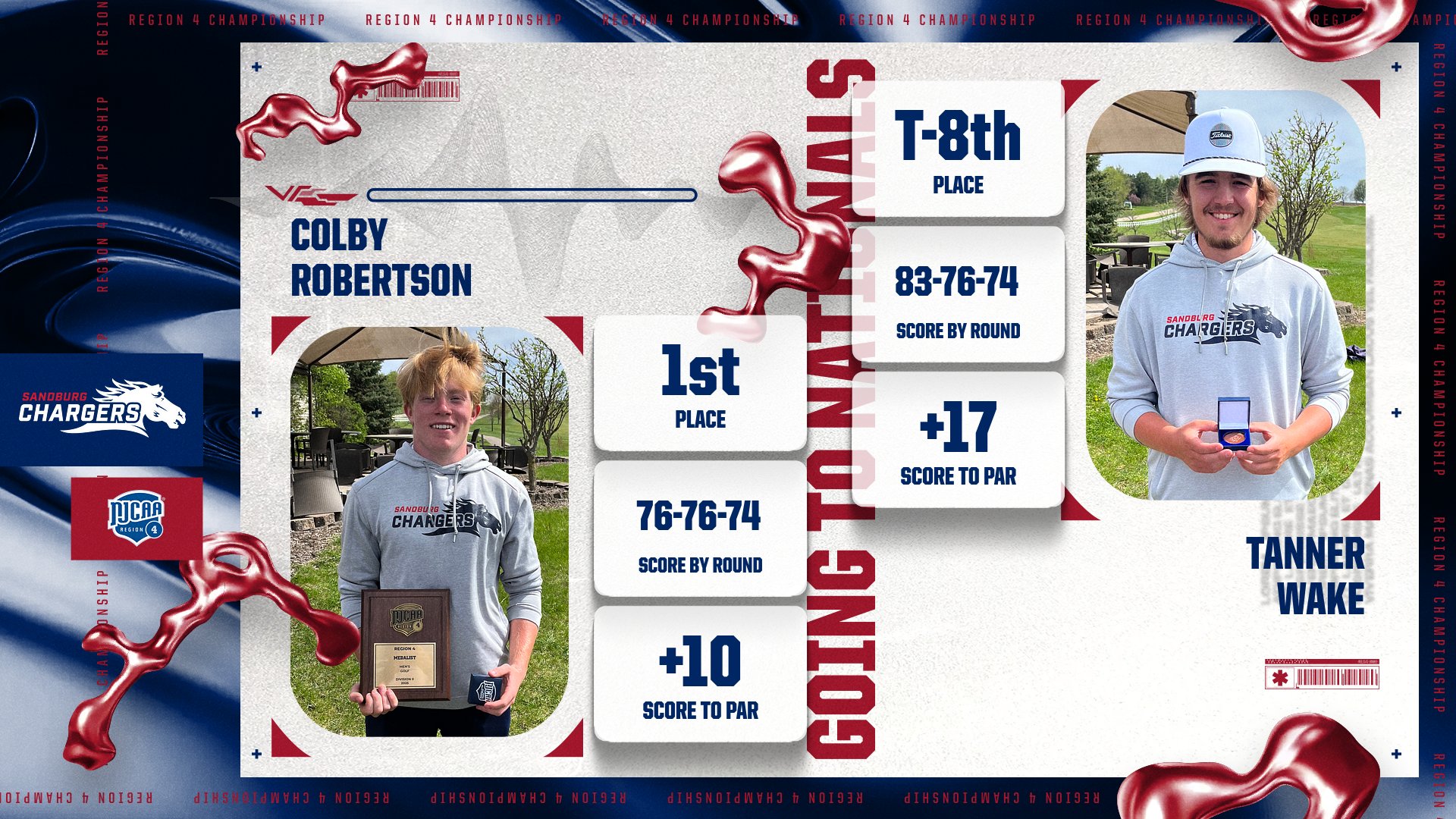 Robertson makes history as Chargers&rsquo; 1st district medalist, will be joined at nationals by Wake