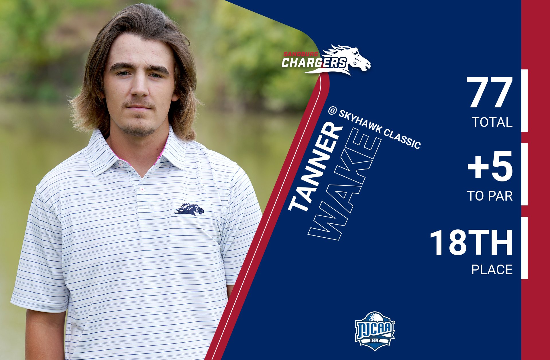 Wake&rsquo;s 77 leads Sandburg men&rsquo;s golf at Skyhawk Classic