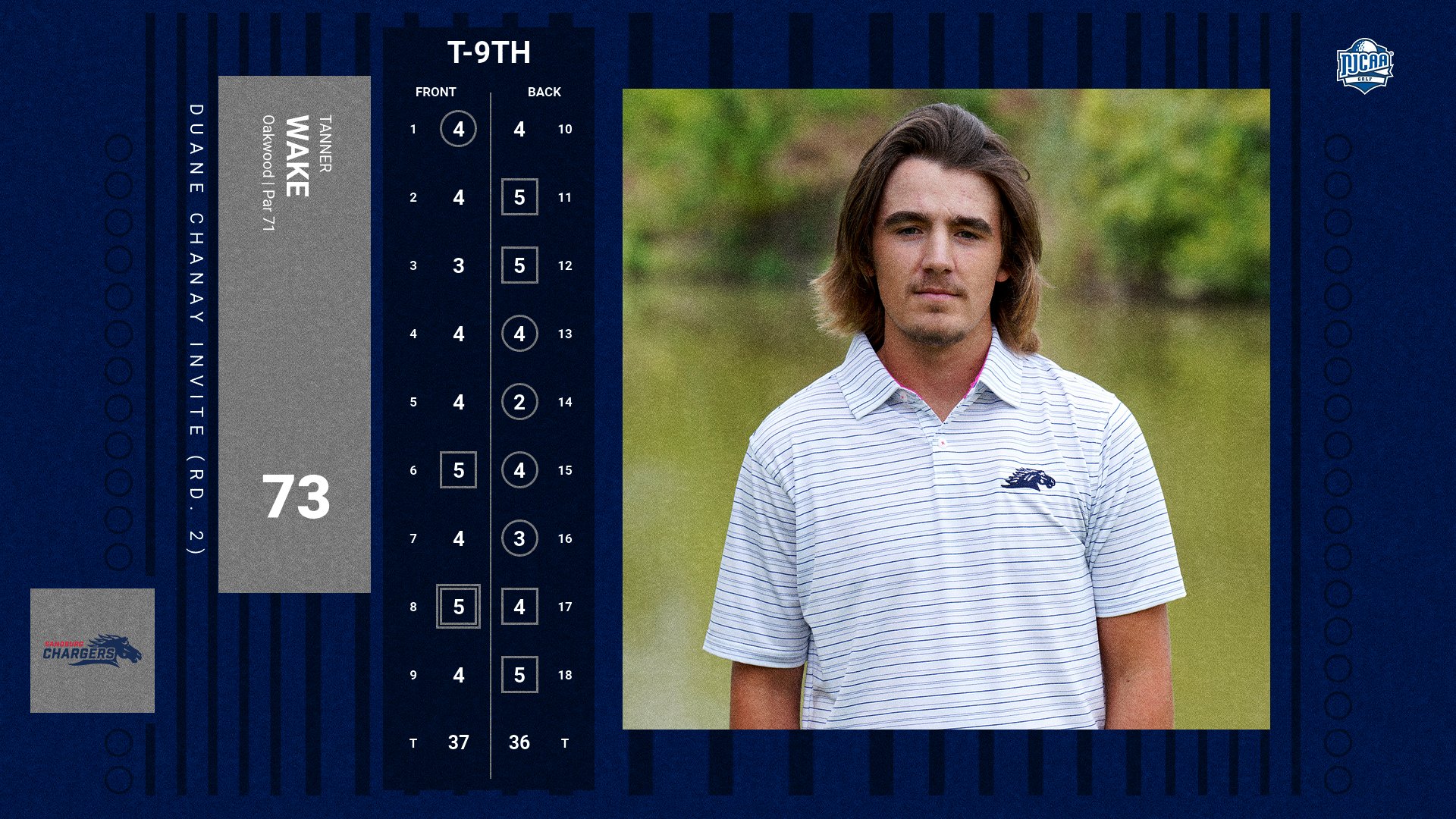 Wake finishes T-9 at Duane Chanay Invite as Chargers open season
