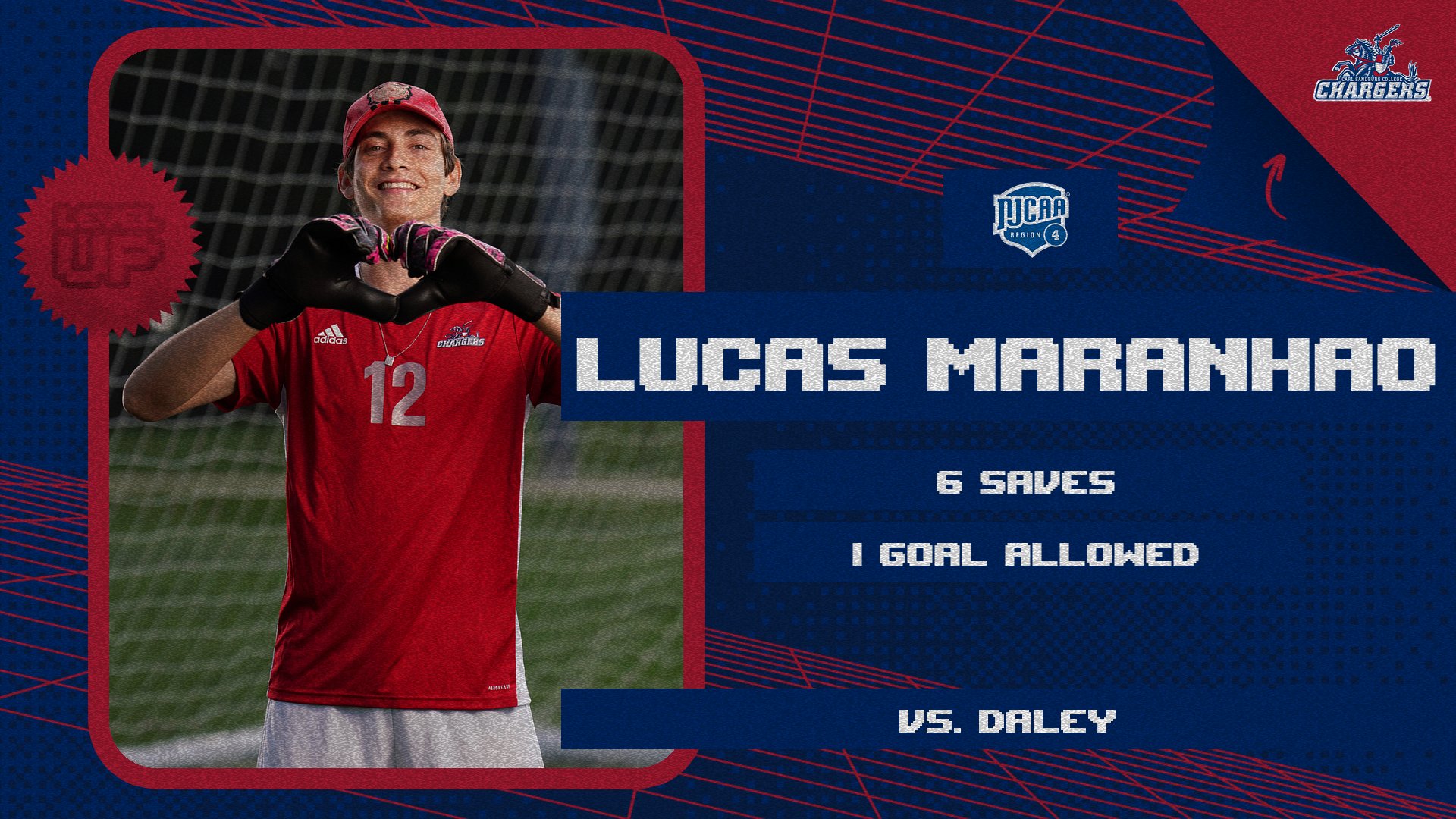 Chargers Come Alive for 4 Goals in 2nd Half of Win Against Daley