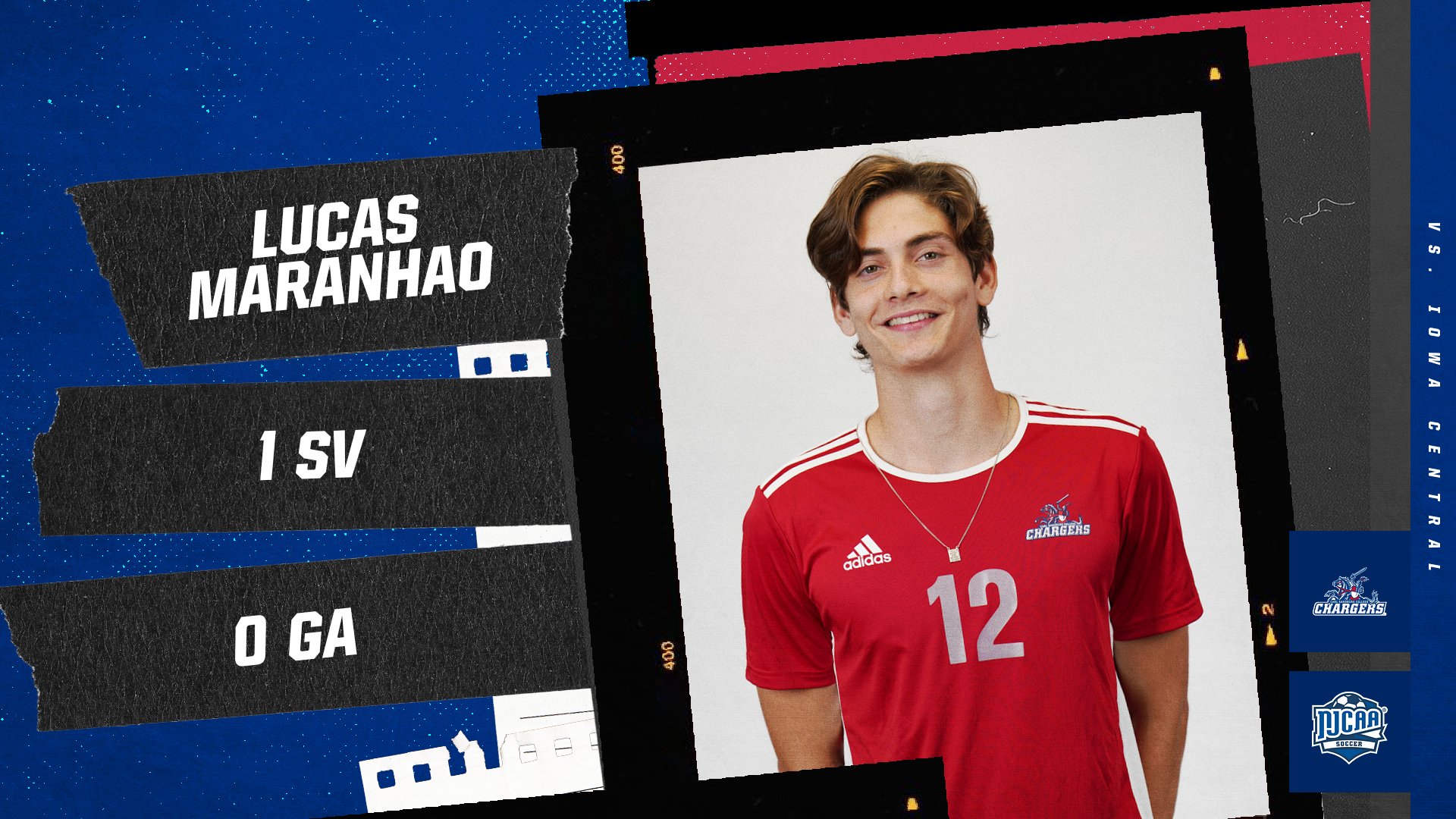Lucas Maranhao stats
