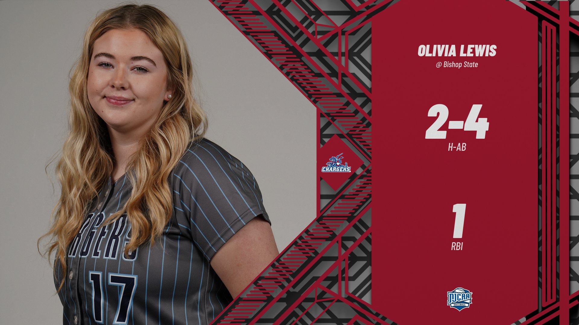 Lewis has 2 Hits in Chargers&rsquo; Opening Doubleheader