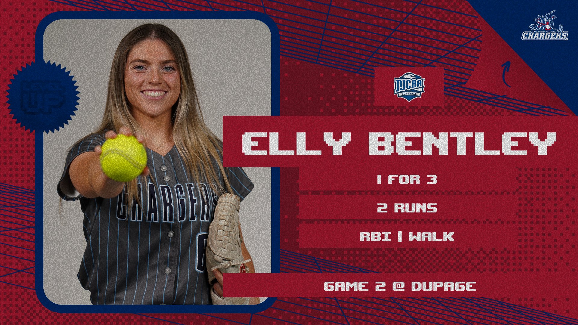 Big 2nd inning helps Chargers split DH at DuPage