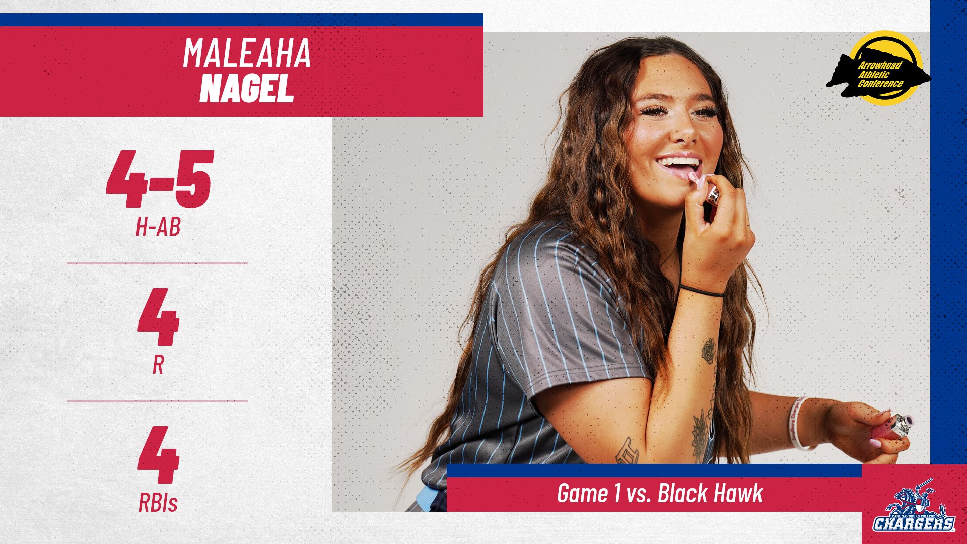 Nagel&rsquo;s walk-off HR caps Chargers&rsquo; comeback win vs. Black Hawk