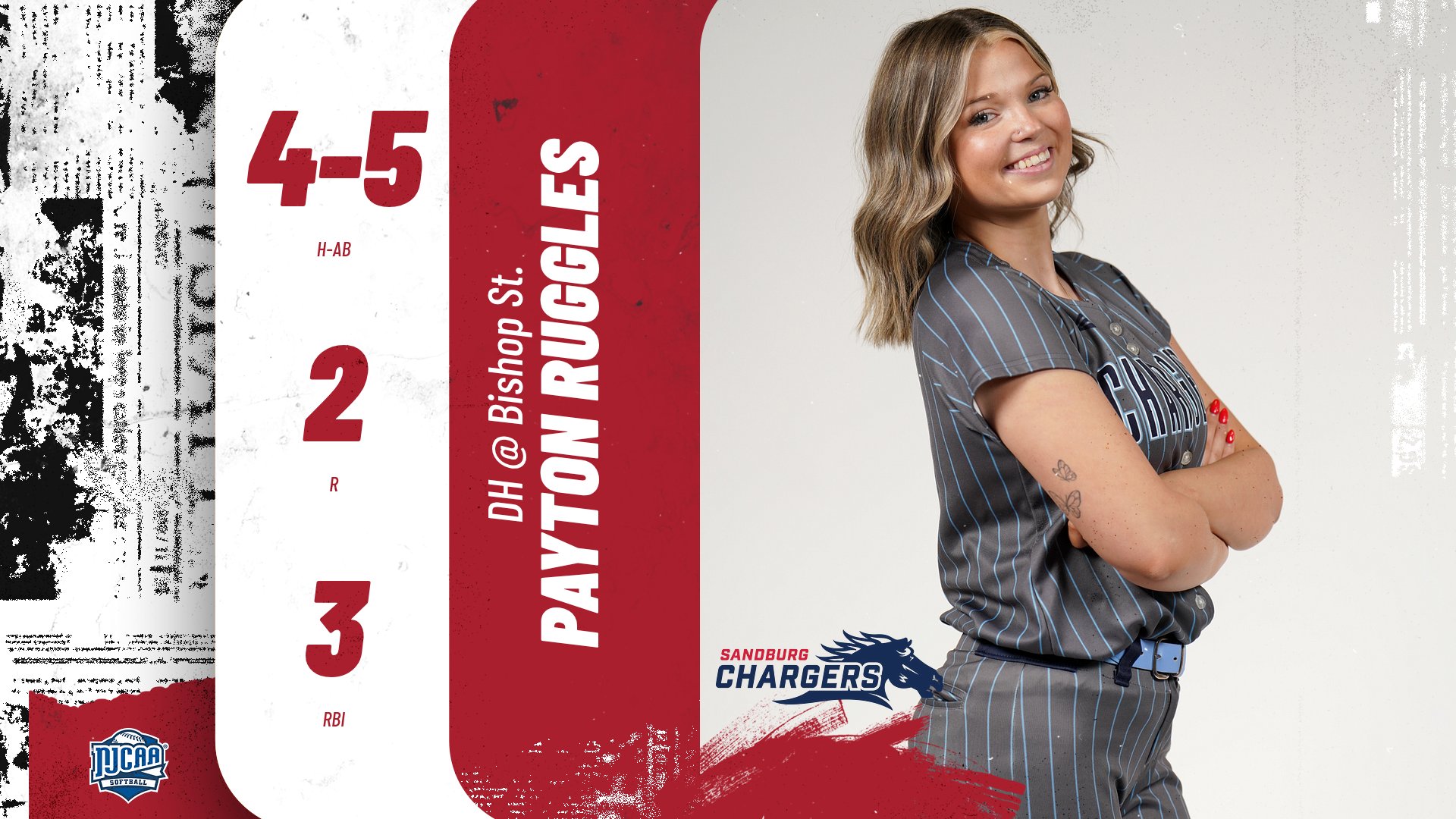 Ruggles has 4 hits, 3 RBIs for Chargers at Bishop St.&nbsp;