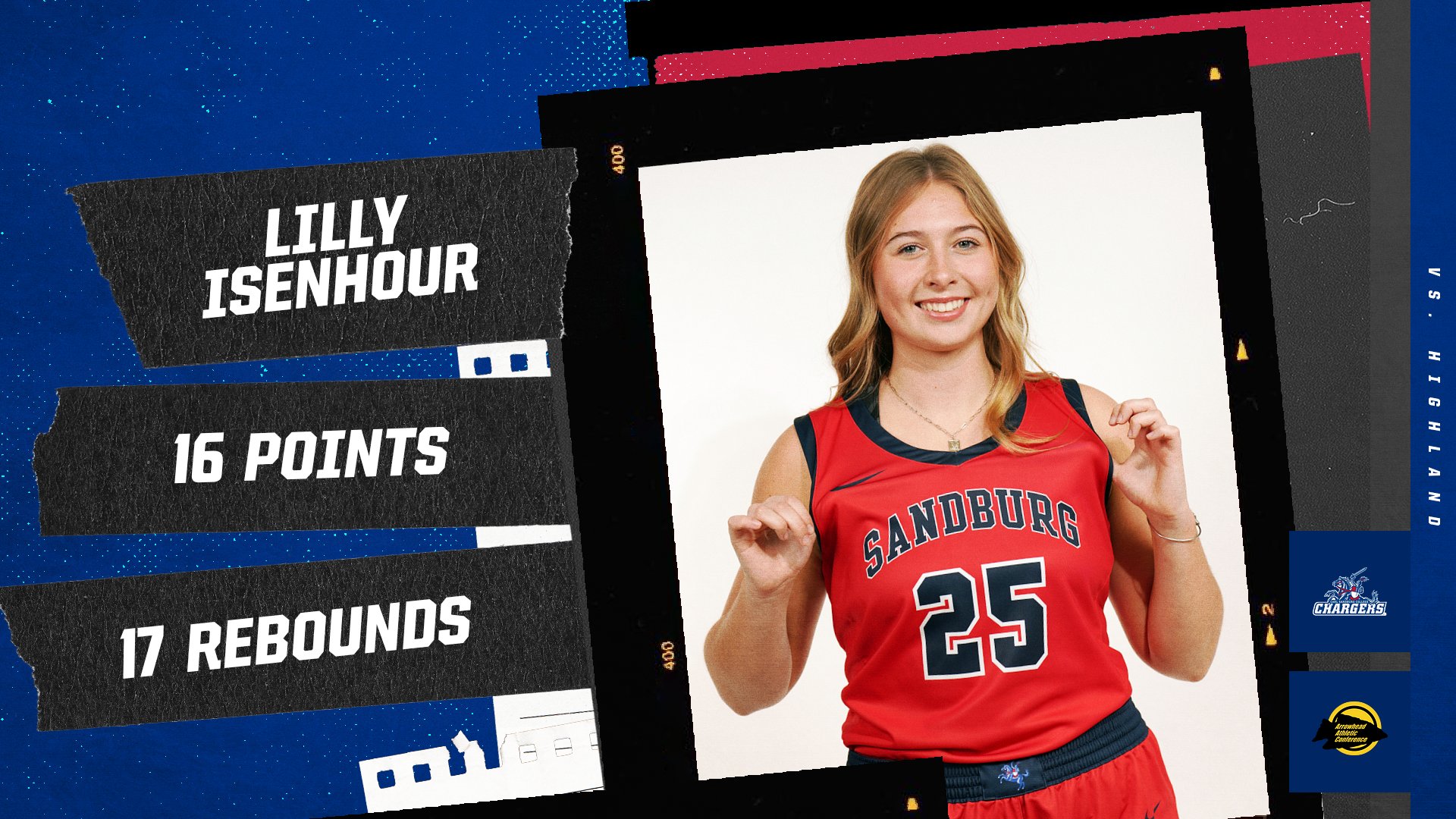 Isenhour Records 3rd Straight Double-Double for Chargers in Loss to Cougars