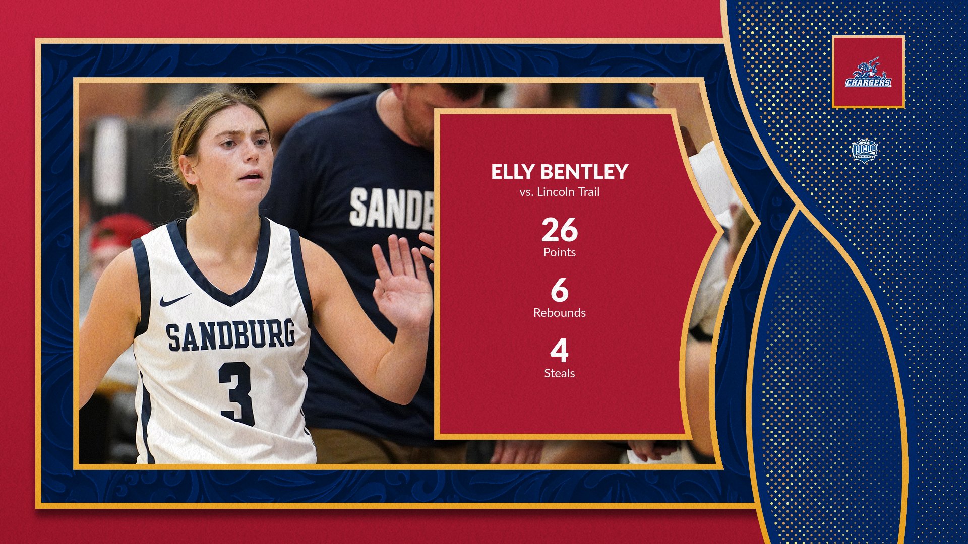 Bentley Scores Game-High 26 as Chargers&rsquo; Comeback vs. Lady Statesmen Falls Short