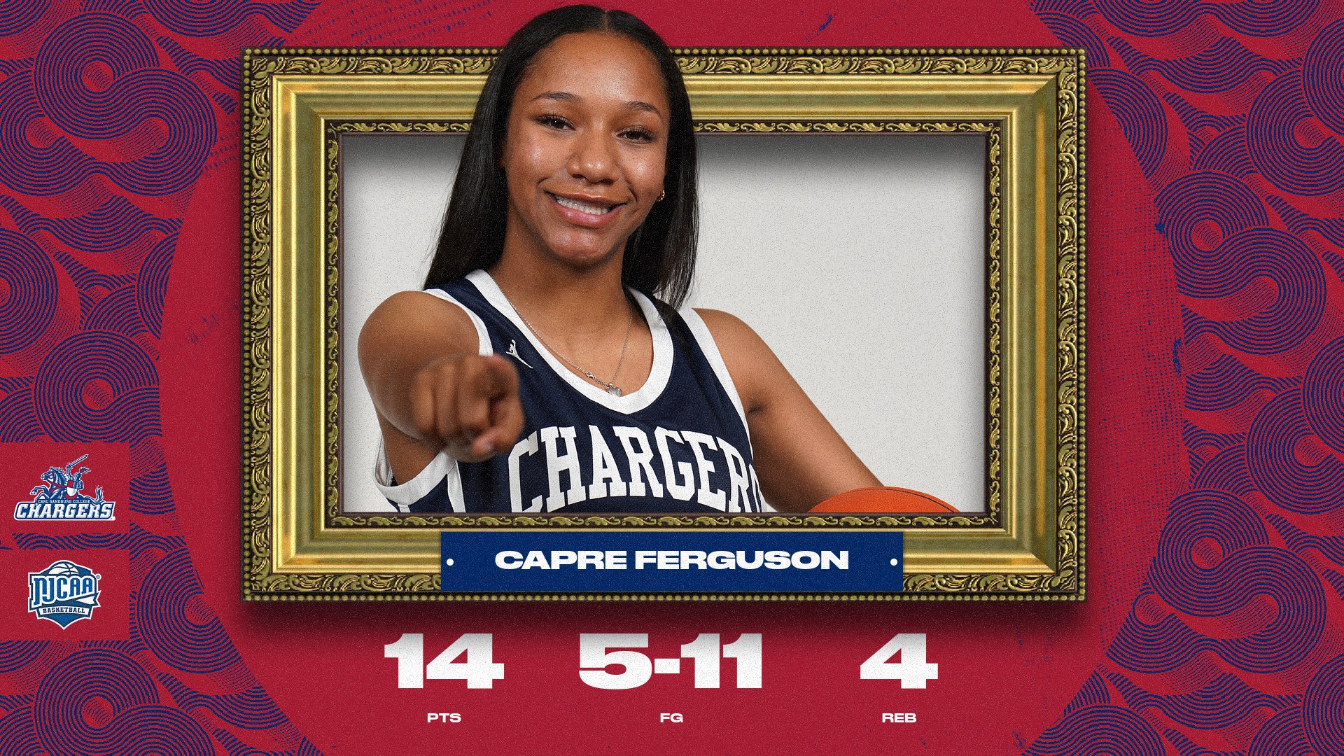 Ferguson has 1st Double-Digit Outing in Chargers&rsquo; Win Over Spoon River