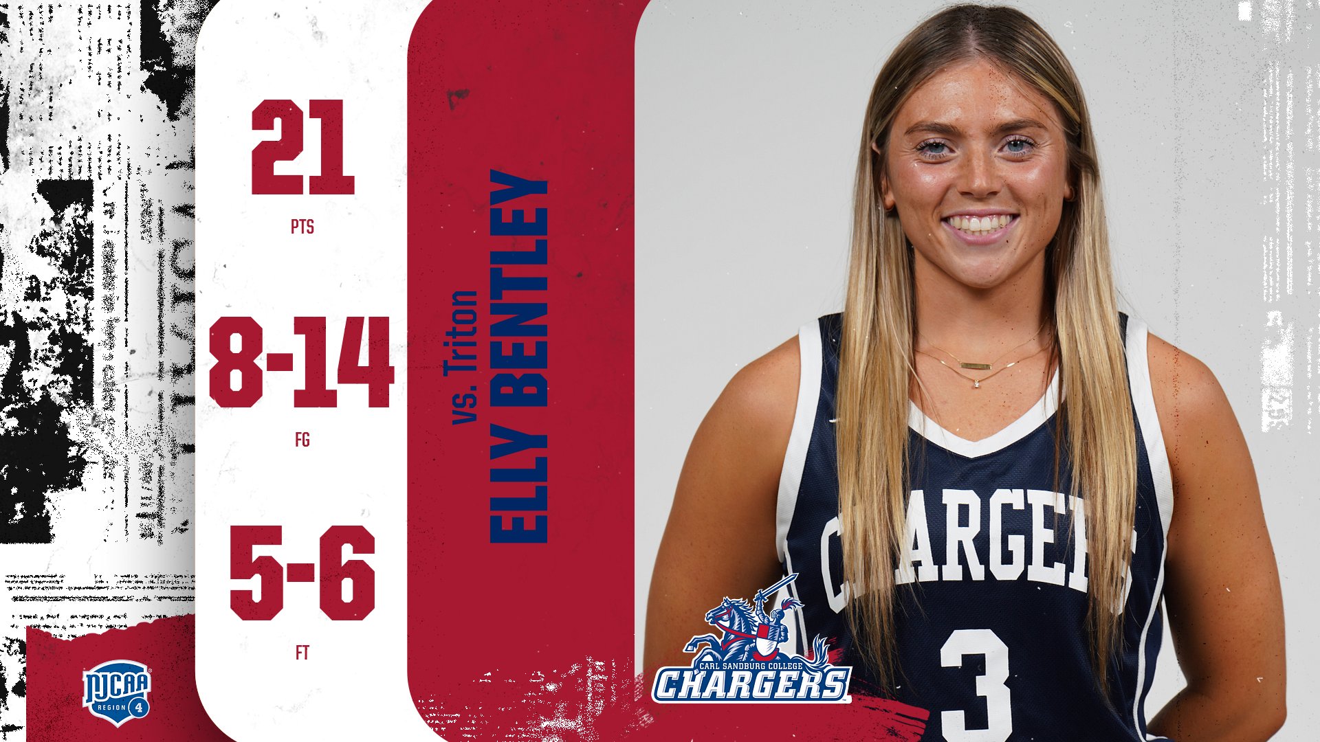 Bentley Scores 21, but Chargers&rsquo; Rally Falls Short Against Trojans