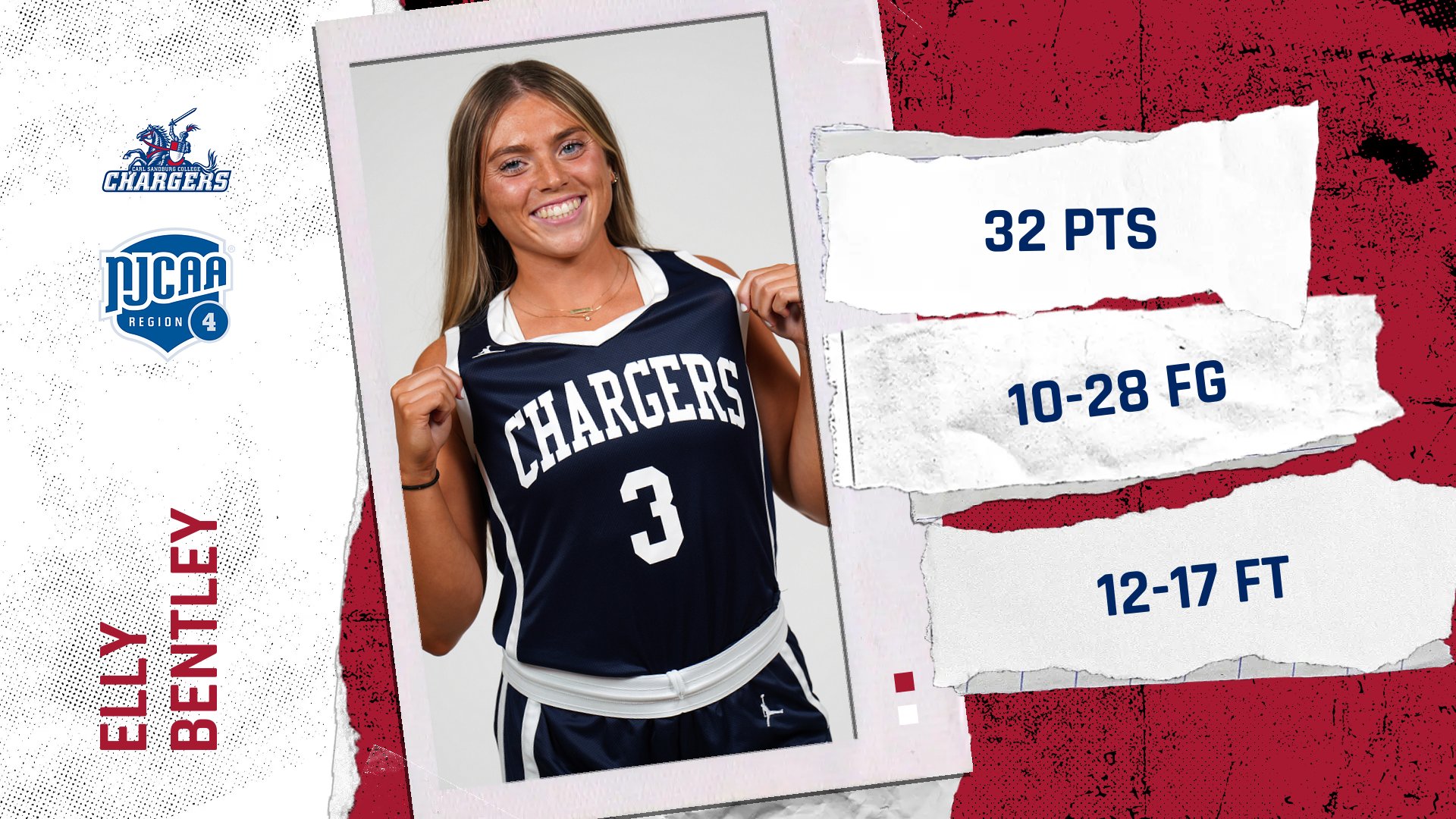 Bentley Ties Career-High With 32 Points, Chargers Rally Late vs. Elgin for 5th Straight Win
