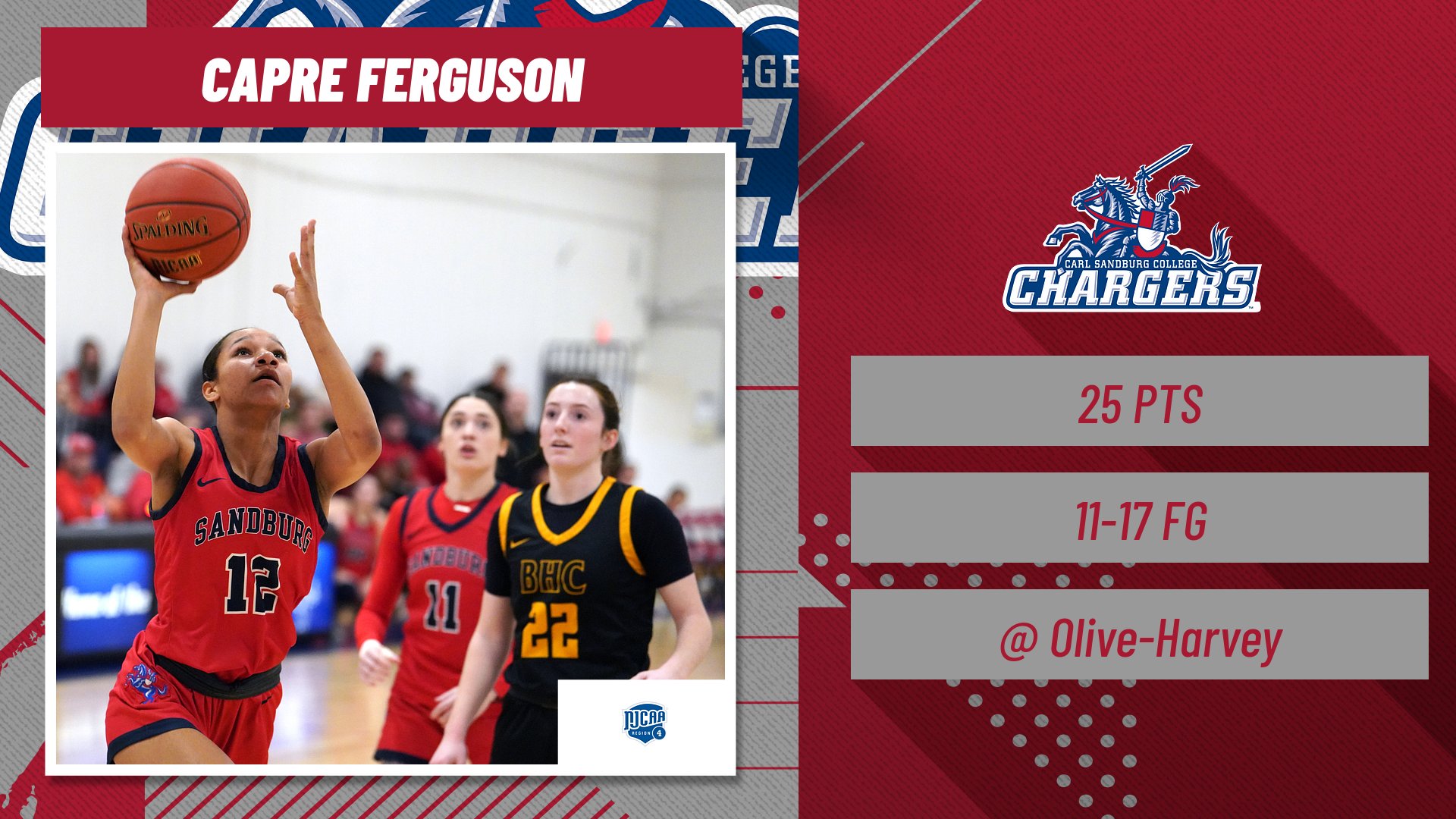 Ferguson&rsquo;s Big Game Lifts Chargers in Victory at Olive-Harvey