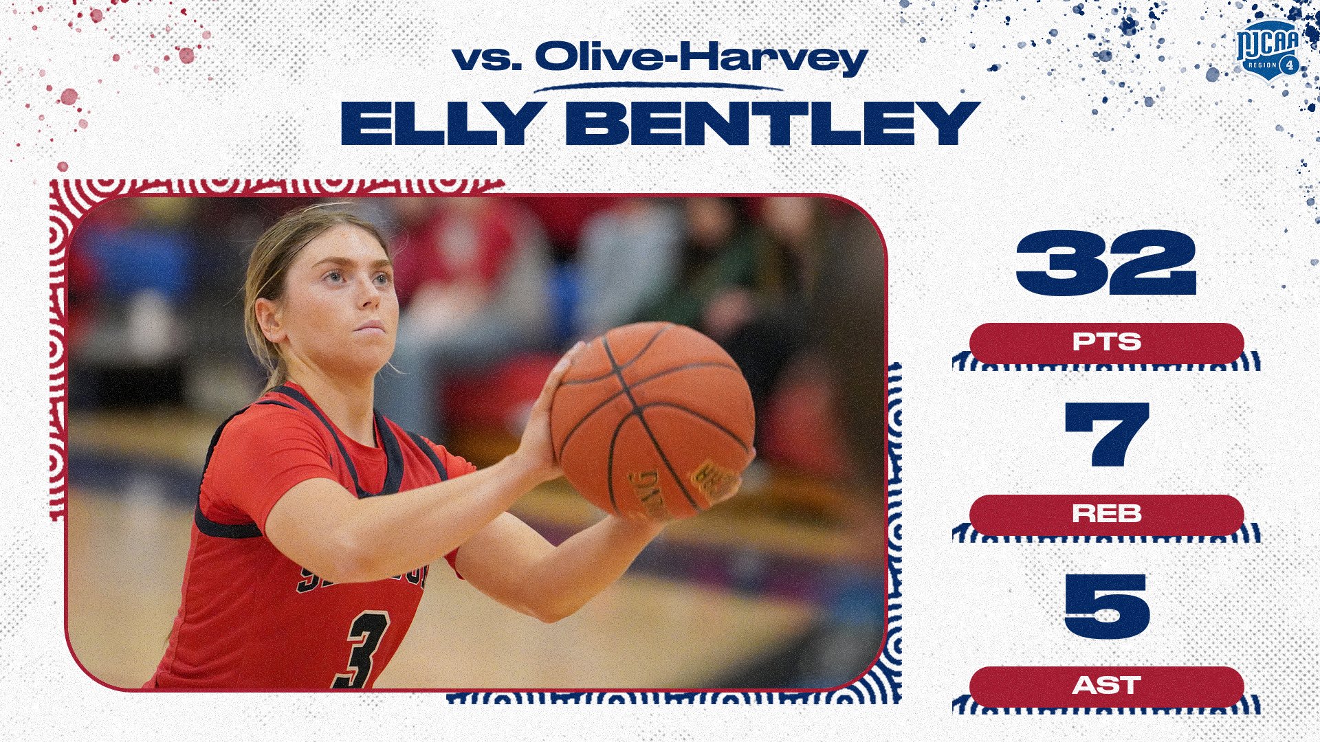 Chargers Roll Into Region 4 Semis as Bentley Matches Career-High 32 Points