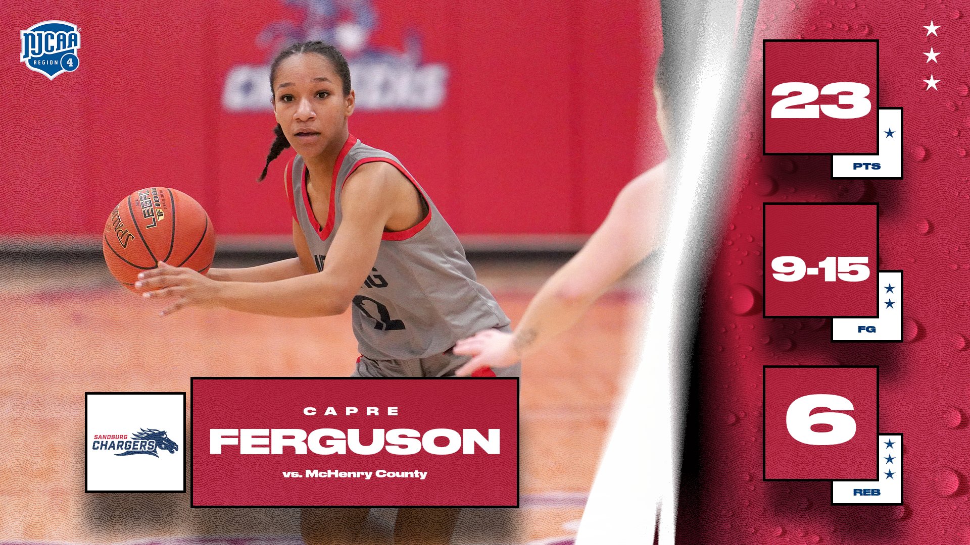 Ferguson posts season-high 23 points in Chargers&rsquo; rout of McHenry County