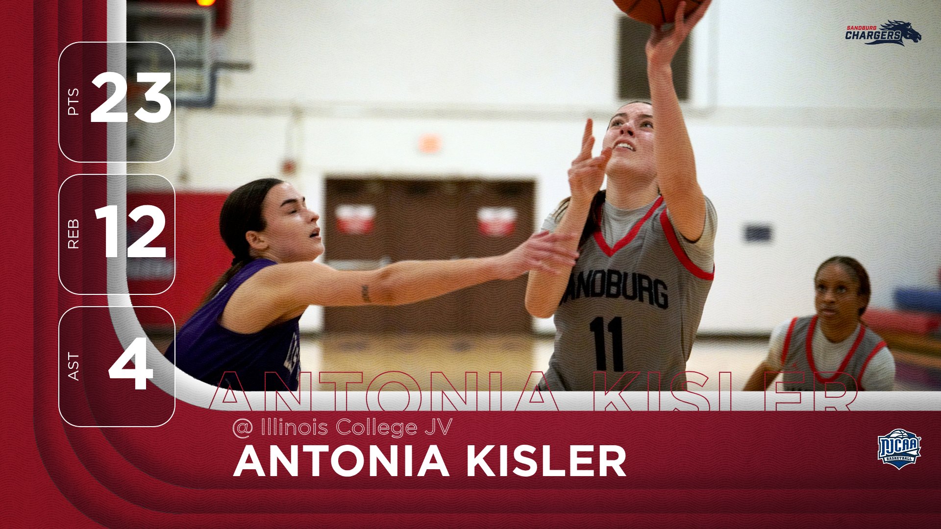 Double-doubles from Kisler, Atterberg send Sandburg women to 3rd straight win