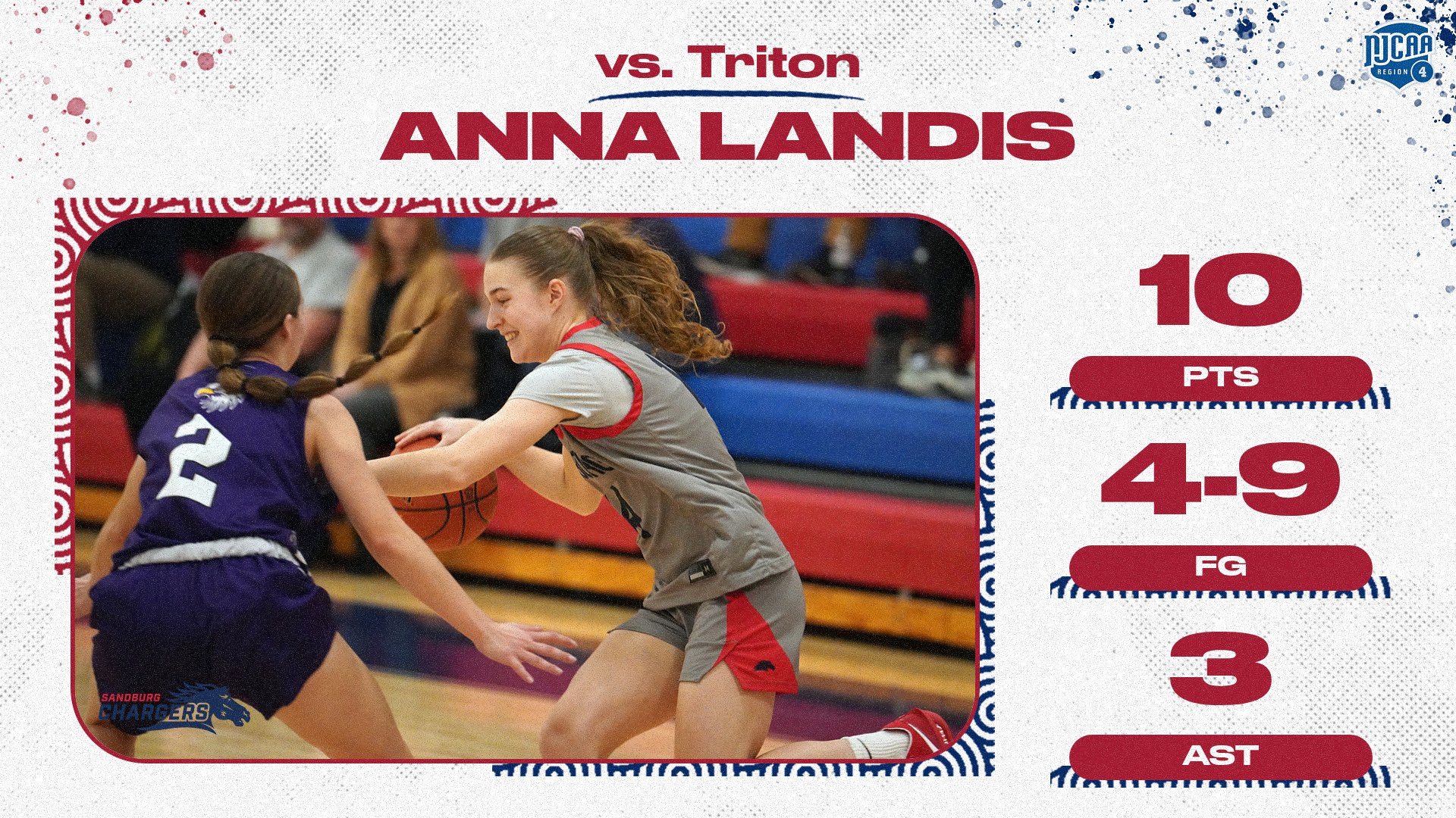 Chargers&rsquo; 3-game&nbsp;streak tripped up by Trojans