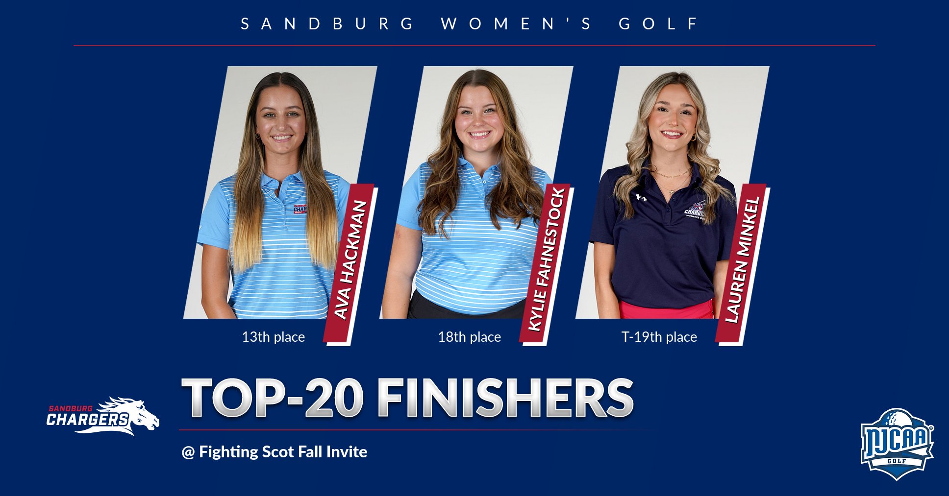 Hackman leads 3 Chargers in top 20 at Fighting Scot Fall Invite