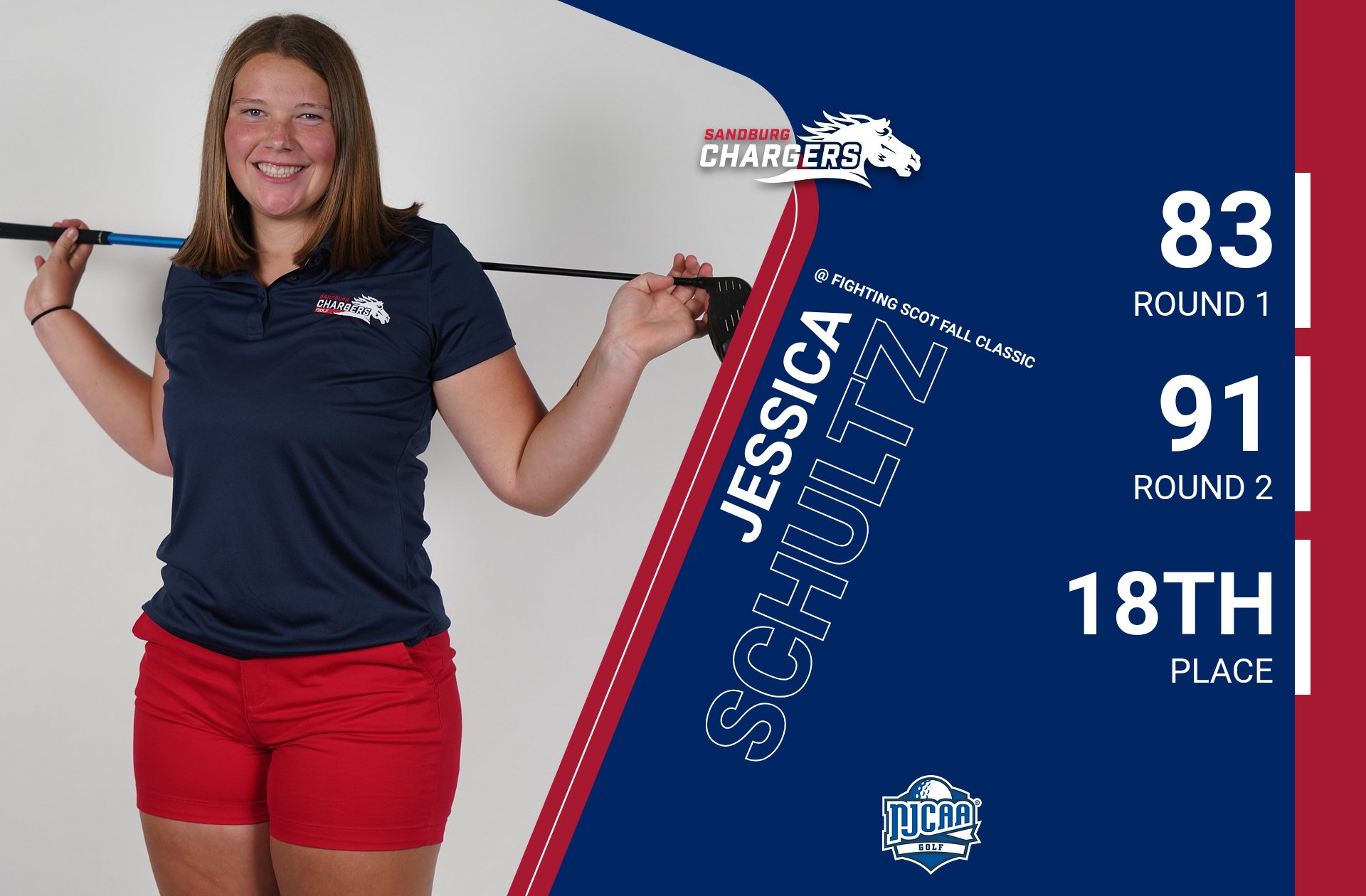 Schultz places 18th for Chargers at Fighting Scot Fall Invite