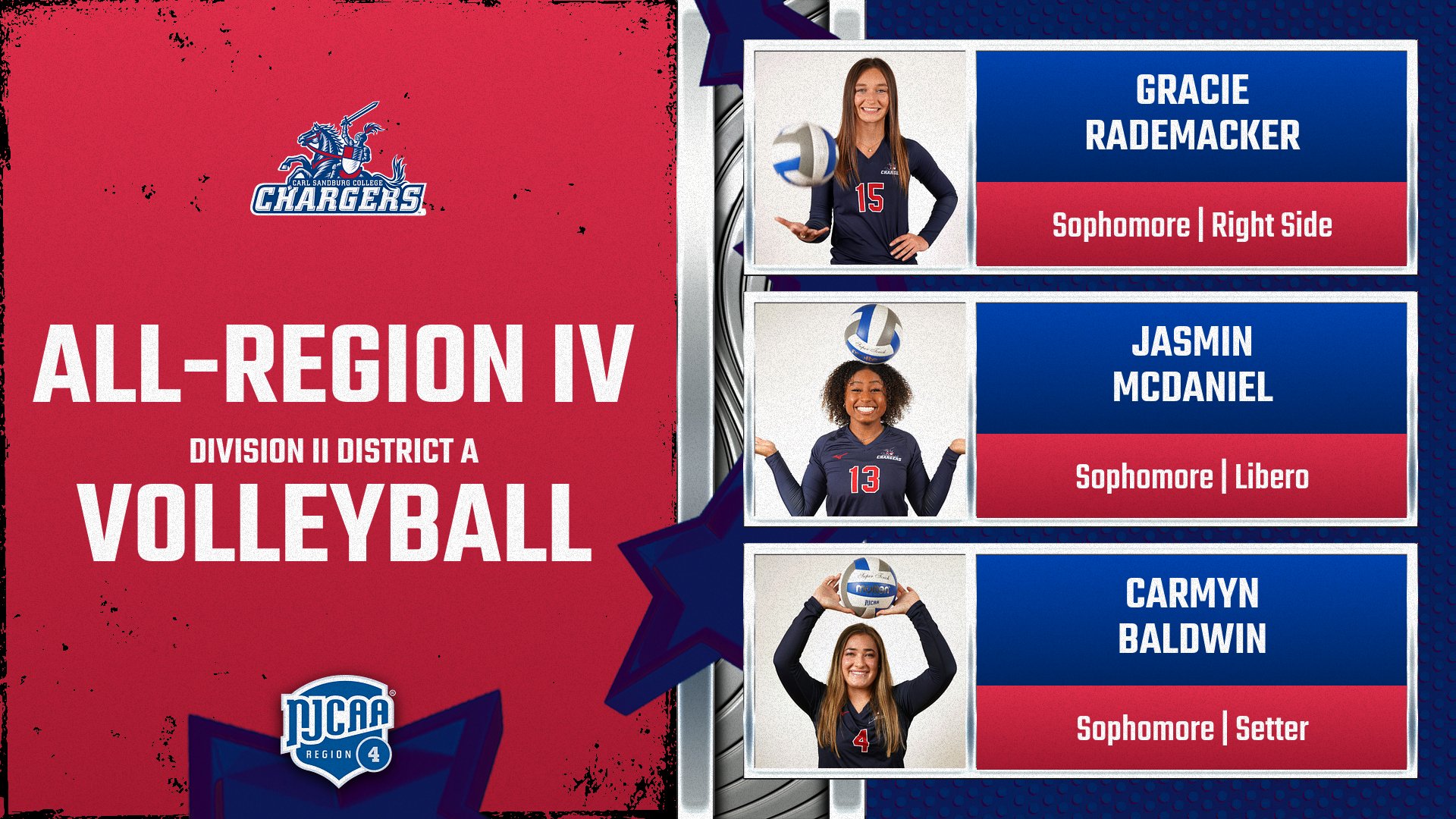 3 Sandburg Sophomores Land on All-Region IV Volleyball Team