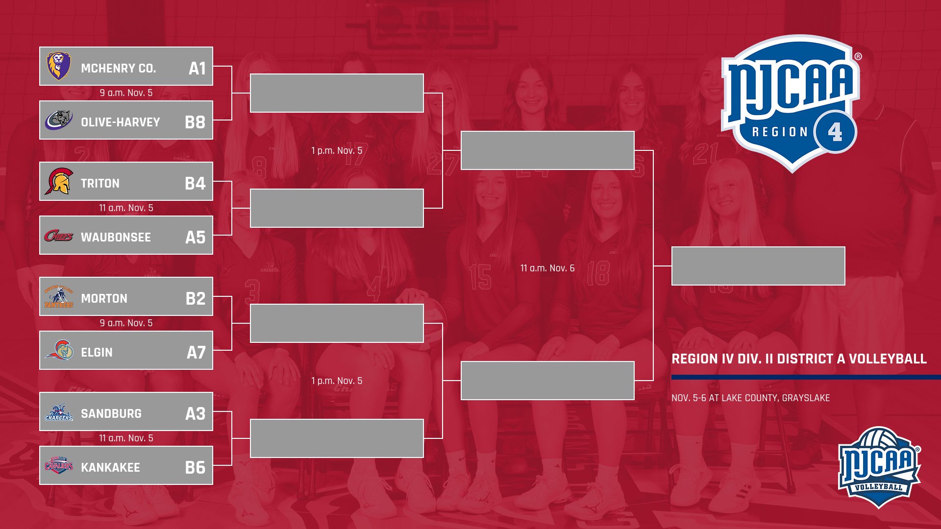 Sandburg Volleyball Opens Region Tourney Saturday vs. Kankakee