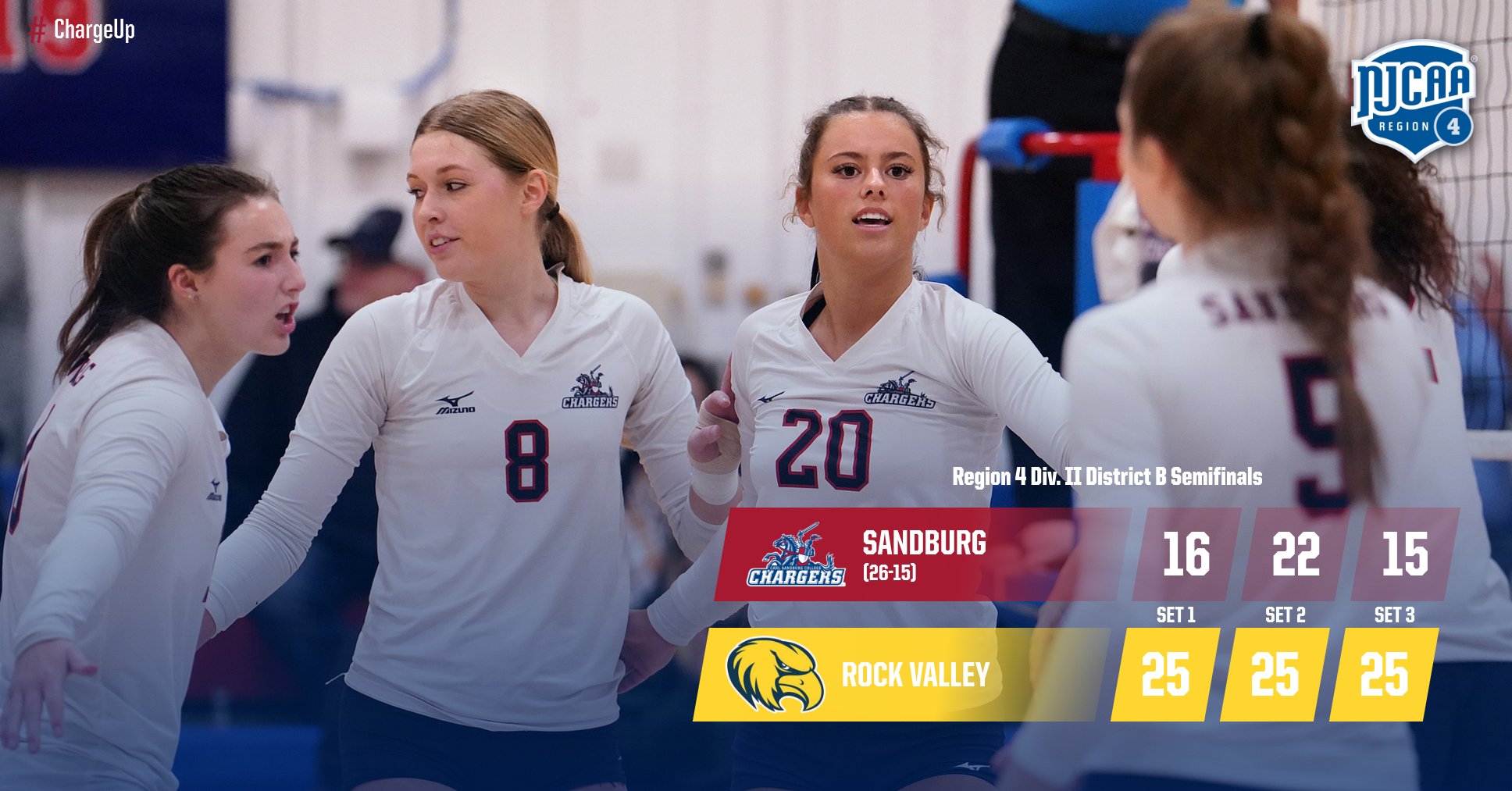 Chargers Bow Out to Golden Eagles in Region Semifinals