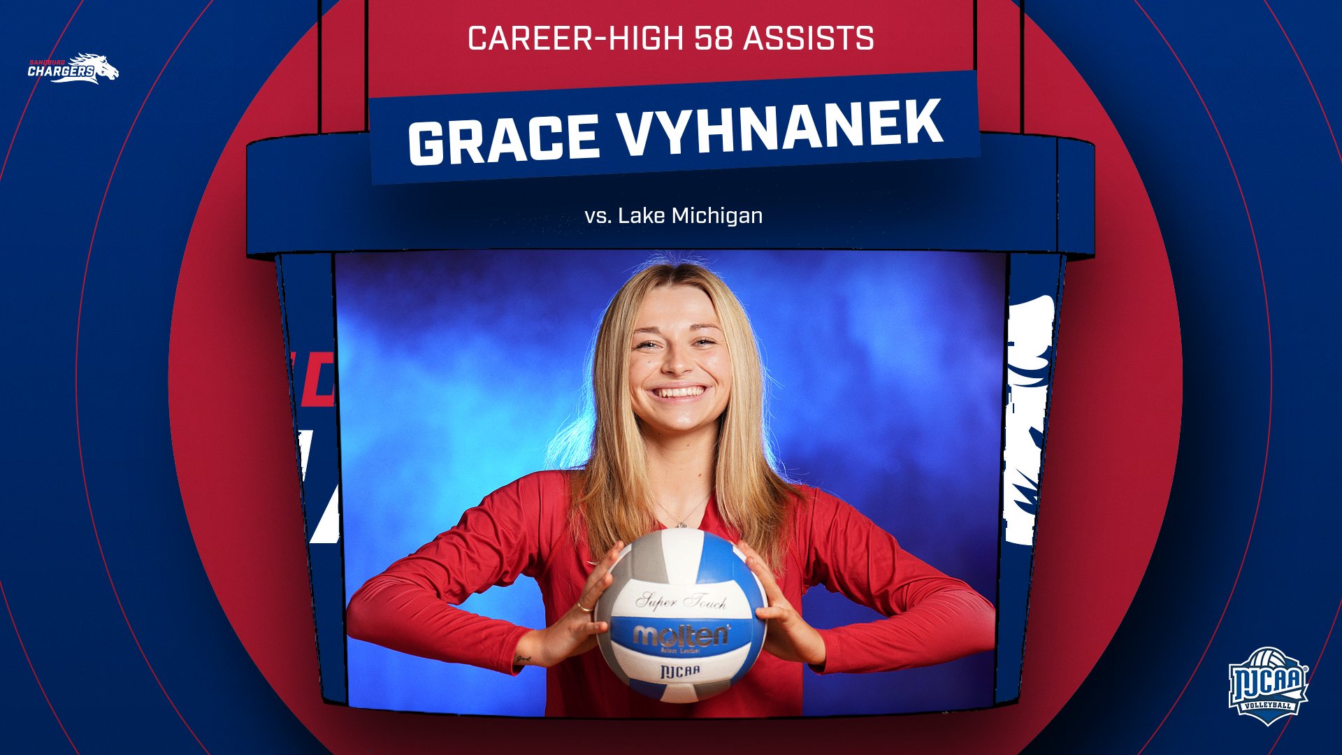 Vyhnanek posts career-high 58 assists as Chargers go 3-1 in Grand Rapids