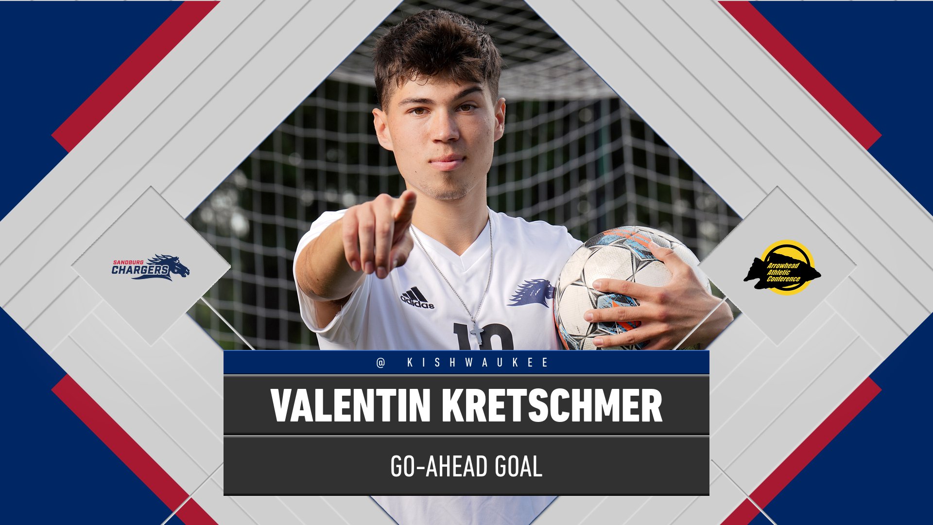 Kretschmer&rsquo;s tiebreaking score lifts Chargers in 3-1 win at Kishwaukee