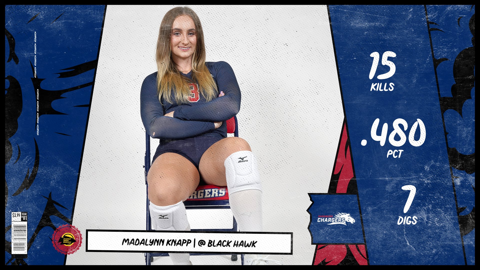 Knapp ties season high with 15 kills in Chargers&rsquo; sweep at Black Hawk