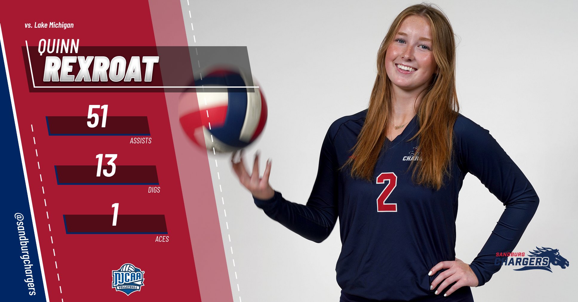 Rexroat has season-high 51 assists in win during Chargers' 2-2 trip to Grand Rapids