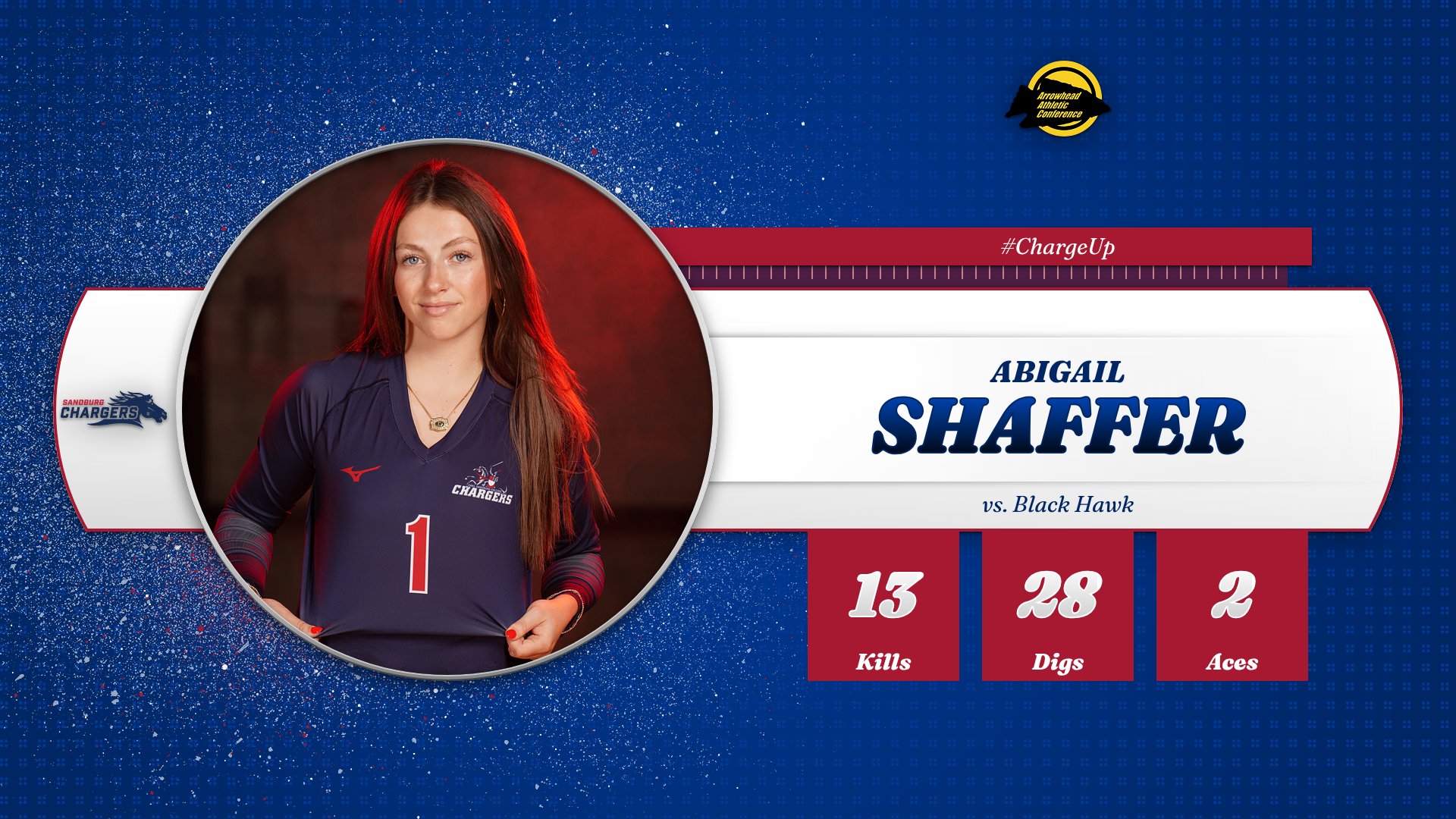 Shaffer&rsquo;s 13 kills, 28 digs lead Chargers in Sophomore Night win over Black Hawk